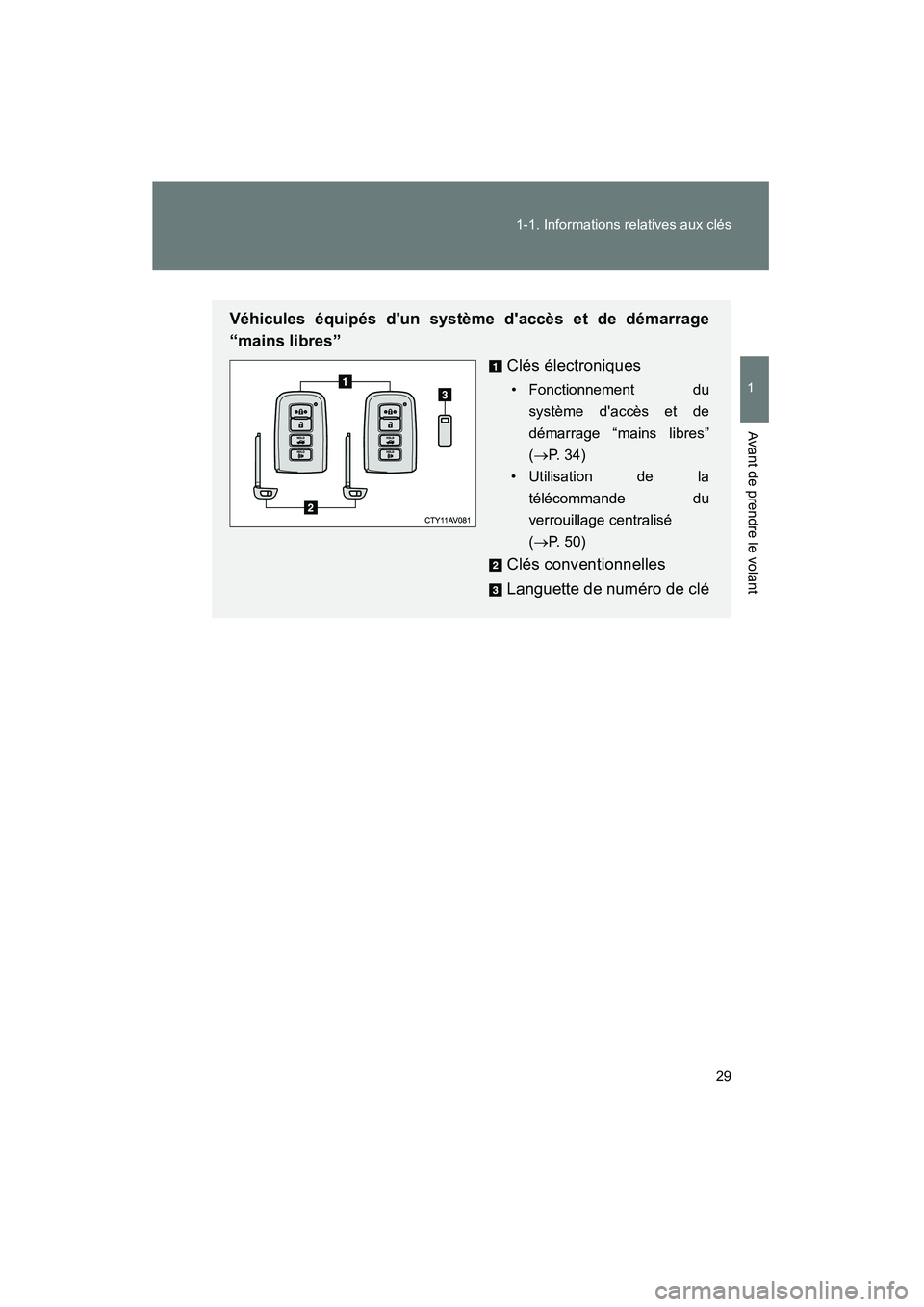 TOYOTA CAMRY 2012 Manuel du propriétaire (in French) 29
1-1. Informations relatives aux clés
1
Avant de prendre le volant
CAMRY_D
Véhicules équipés dun système daccès et de démarrage
“mains libres”
Clés électroniques
• Fonctionnement du TOYOTA CAMRY 2012 Manuel du propriétaire (in French) 29
1-1. Informations relatives aux clés
1
Avant de prendre le volant
CAMRY_D
Véhicules équipés dun système daccès et de démarrage
“mains libres”
Clés électroniques
• Fonctionnement du