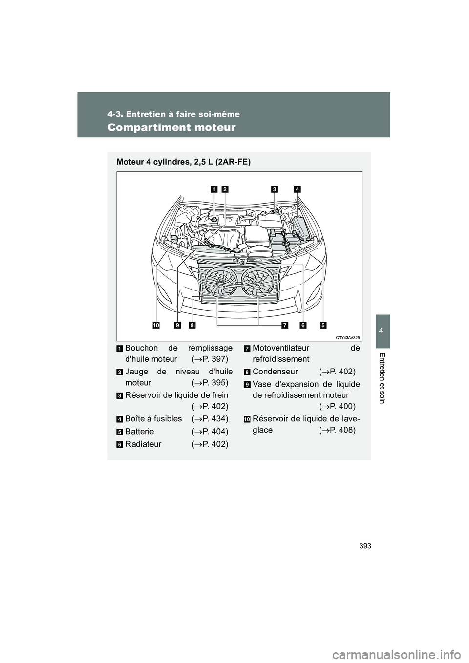 TOYOTA CAMRY 2012  Manuel du propriétaire (in French) 393
4-3. Entretien à faire soi-même
4
Entretien et soin
CAMRY_D
Compartiment moteur
Moteur 4 cylindres, 2,5 L (2AR-FE)
Bouchon de remplissage
dhuile moteur (→P. 397)
Jauge de niveau dhuile
moteu