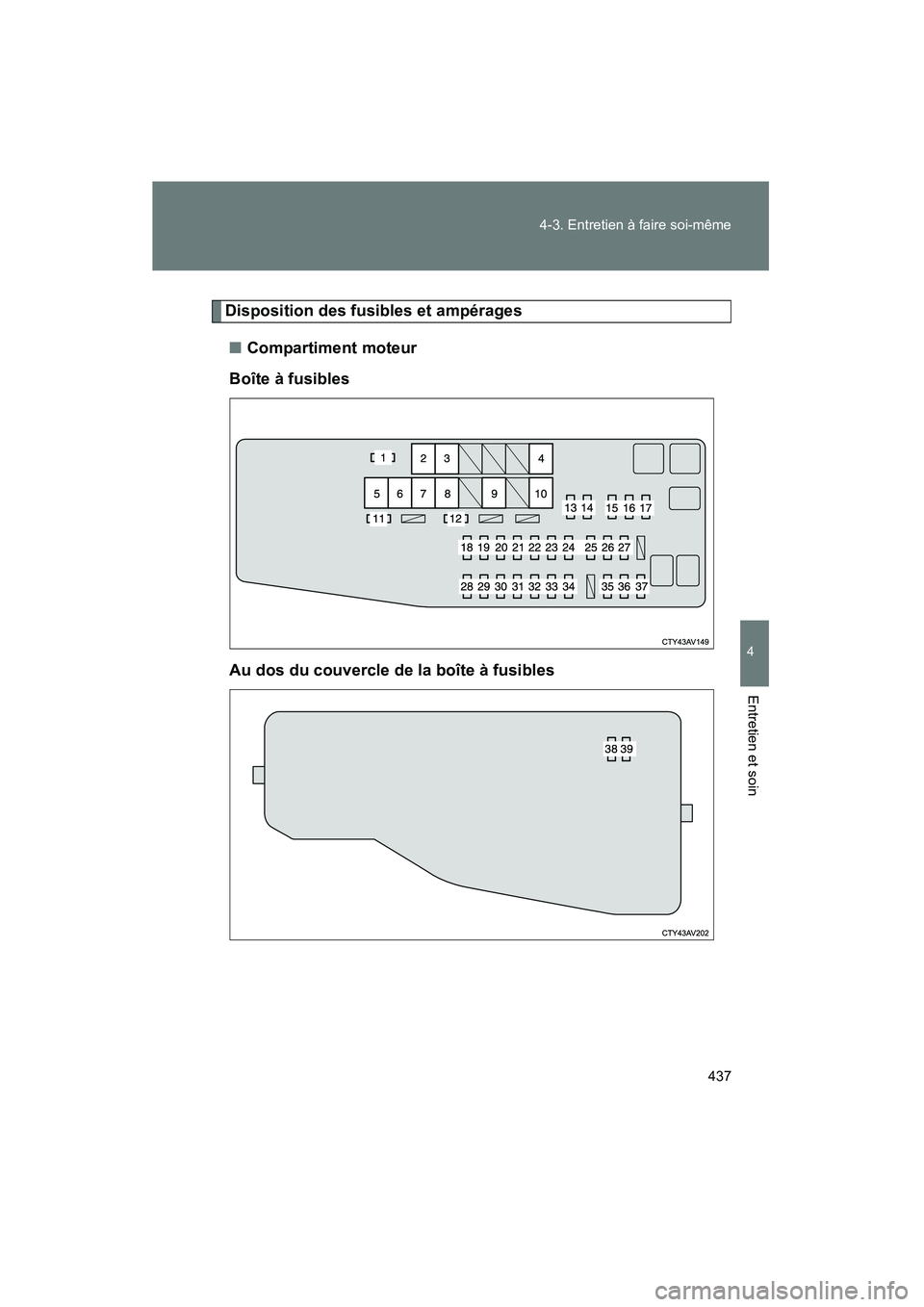 TOYOTA CAMRY 2012  Manuel du propriétaire (in French) 437
4-3. Entretien à faire soi-même
4
Entretien et soin
CAMRY_D
Disposition des fusibles et ampérages
■ Compartiment moteur 
Boîte à fusibles
Au dos du couvercle de la boîte à fusibles 