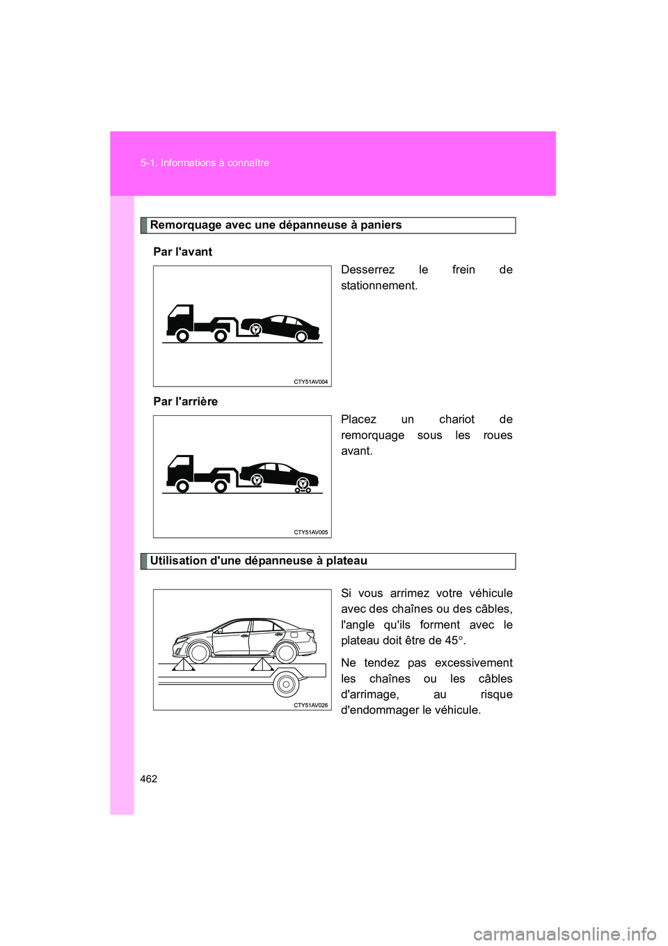 TOYOTA CAMRY 2012 Manuel du propriétaire (in French) 462 5-1. Informations à connaître
CAMRY_D
Remorquage avec une dépanneuse à paniersPar lavant Desserrez le frein de
stationnement.
Par larrière Placez un chariot de
remorquage sous les roues
ava TOYOTA CAMRY 2012 Manuel du propriétaire (in French) 462 5-1. Informations à connaître
CAMRY_D
Remorquage avec une dépanneuse à paniersPar lavant Desserrez le frein de
stationnement.
Par larrière Placez un chariot de
remorquage sous les roues
ava
