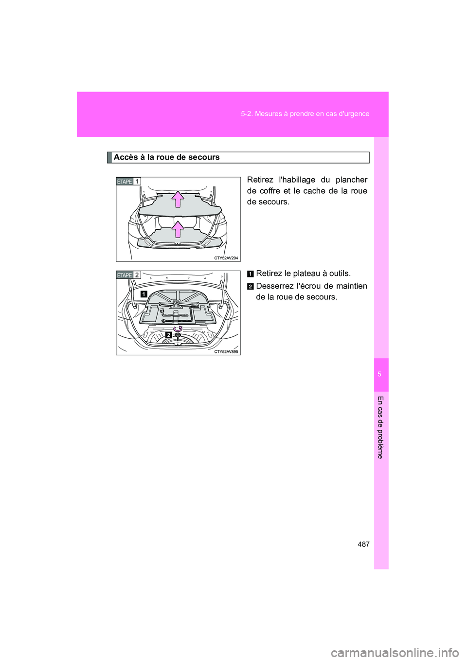 TOYOTA CAMRY 2012  Manuel du propriétaire (in French) 5
En cas de problème
487
5-2. Mesures à prendre en cas durgence
CAMRY_D
Accès à la roue de secours
Retirez lhabillage du plancher
de coffre et le cache de la roue
de secours.
Retirez le plateau 