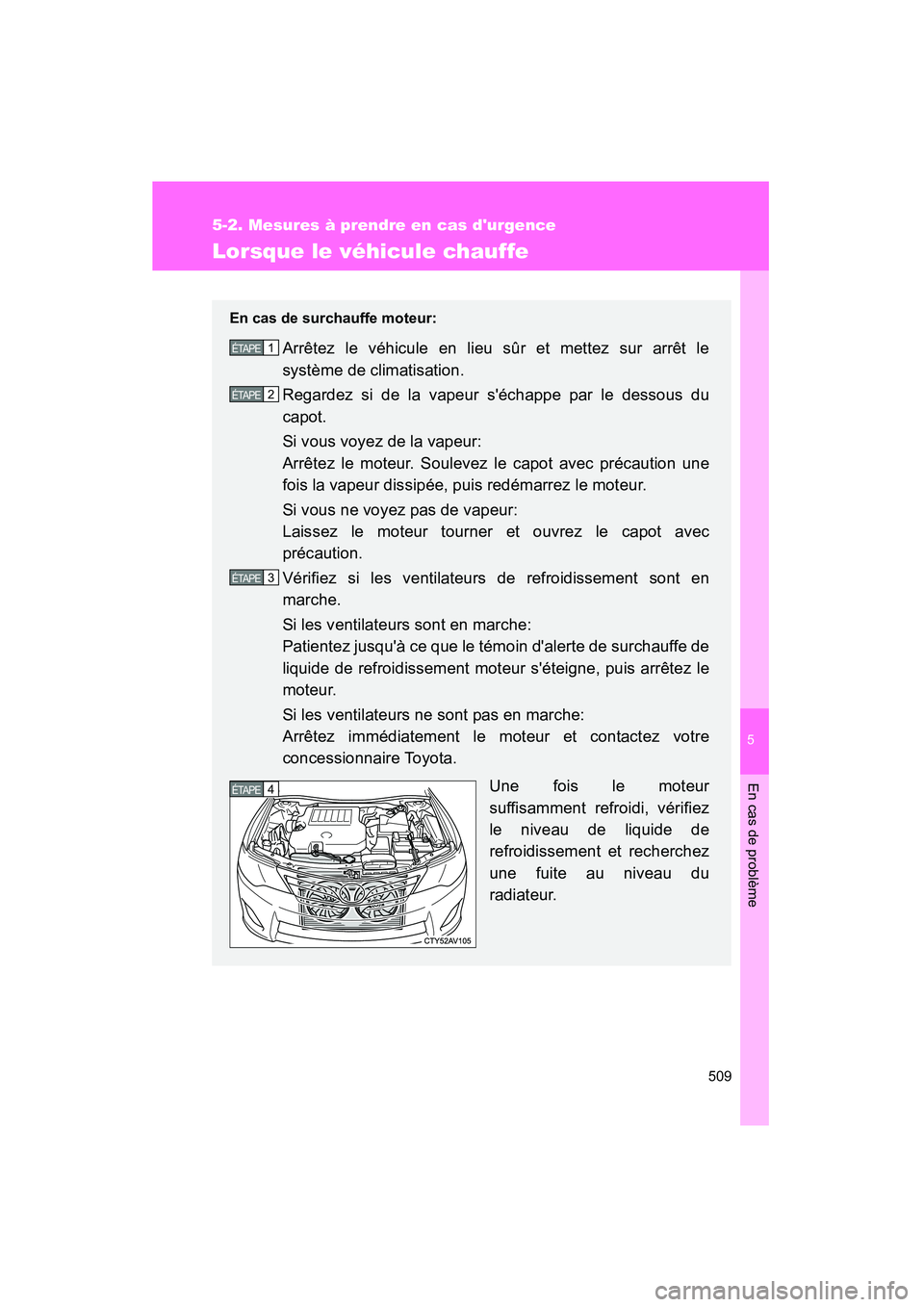 TOYOTA CAMRY 2012 Manuel du propriétaire (in French) 5
En cas de problème
509
5-2. Mesures à prendre en cas durgence
CAMRY_D
Lorsque le véhicule chauffe
En cas de surchauffe moteur:
Arrêtez le véhicule en lieu sûr et mettez sur arrêt le
système TOYOTA CAMRY 2012 Manuel du propriétaire (in French) 5
En cas de problème
509
5-2. Mesures à prendre en cas durgence
CAMRY_D
Lorsque le véhicule chauffe
En cas de surchauffe moteur:
Arrêtez le véhicule en lieu sûr et mettez sur arrêt le
système