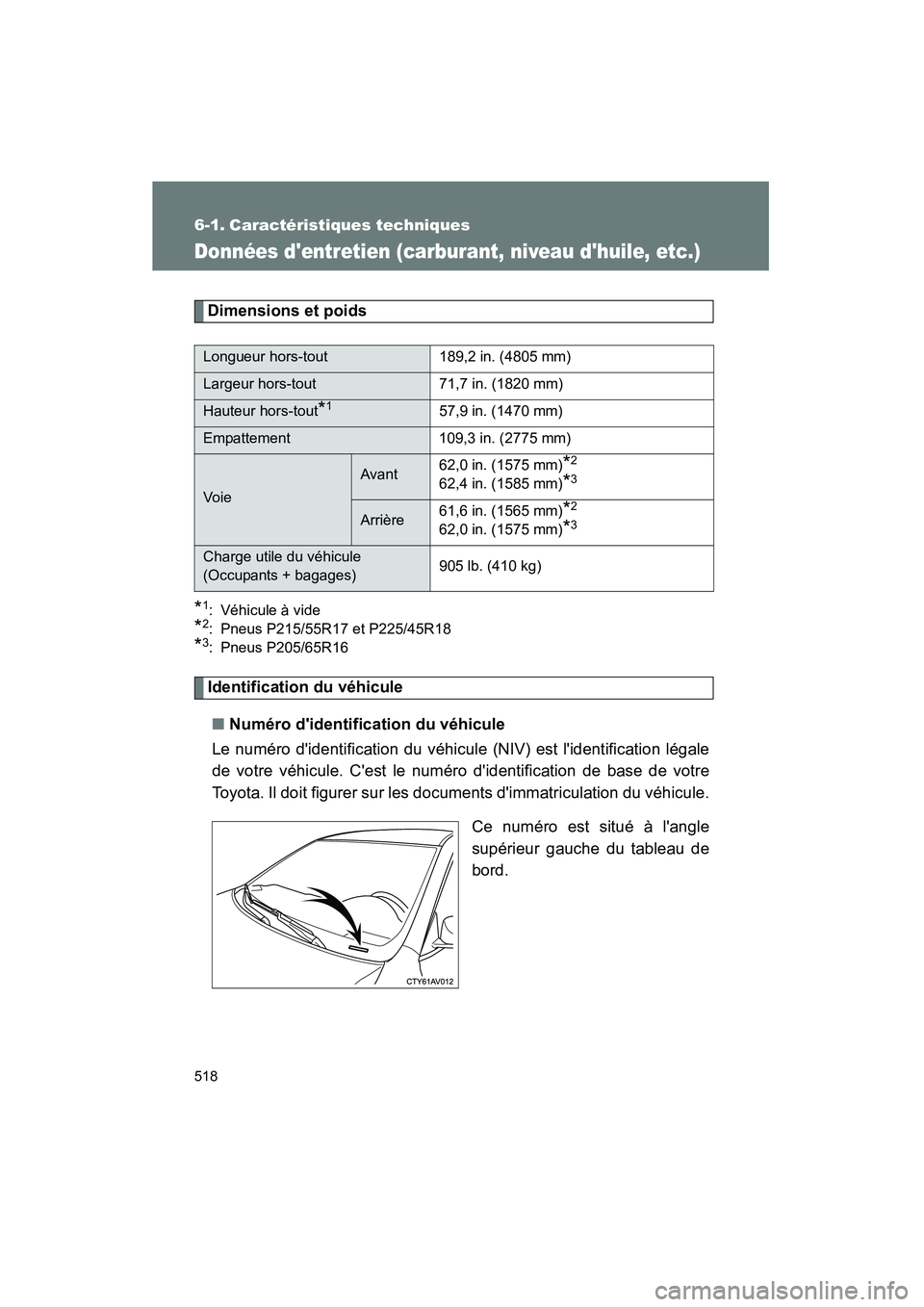 TOYOTA CAMRY 2012 Manuel du propriétaire (in French) 518
CAMRY_D
6-1. Caractéristiques techniques
Données dentretien (carburant, niveau dhuile, etc.)
Dimensions et poids
*1: Véhicule à vide
*2: Pneus P215/55R17 et P225/45R18
*3: Pneus P205/65R16
I TOYOTA CAMRY 2012 Manuel du propriétaire (in French) 518
CAMRY_D
6-1. Caractéristiques techniques
Données dentretien (carburant, niveau dhuile, etc.)
Dimensions et poids
*1: Véhicule à vide
*2: Pneus P215/55R17 et P225/45R18
*3: Pneus P205/65R16
I