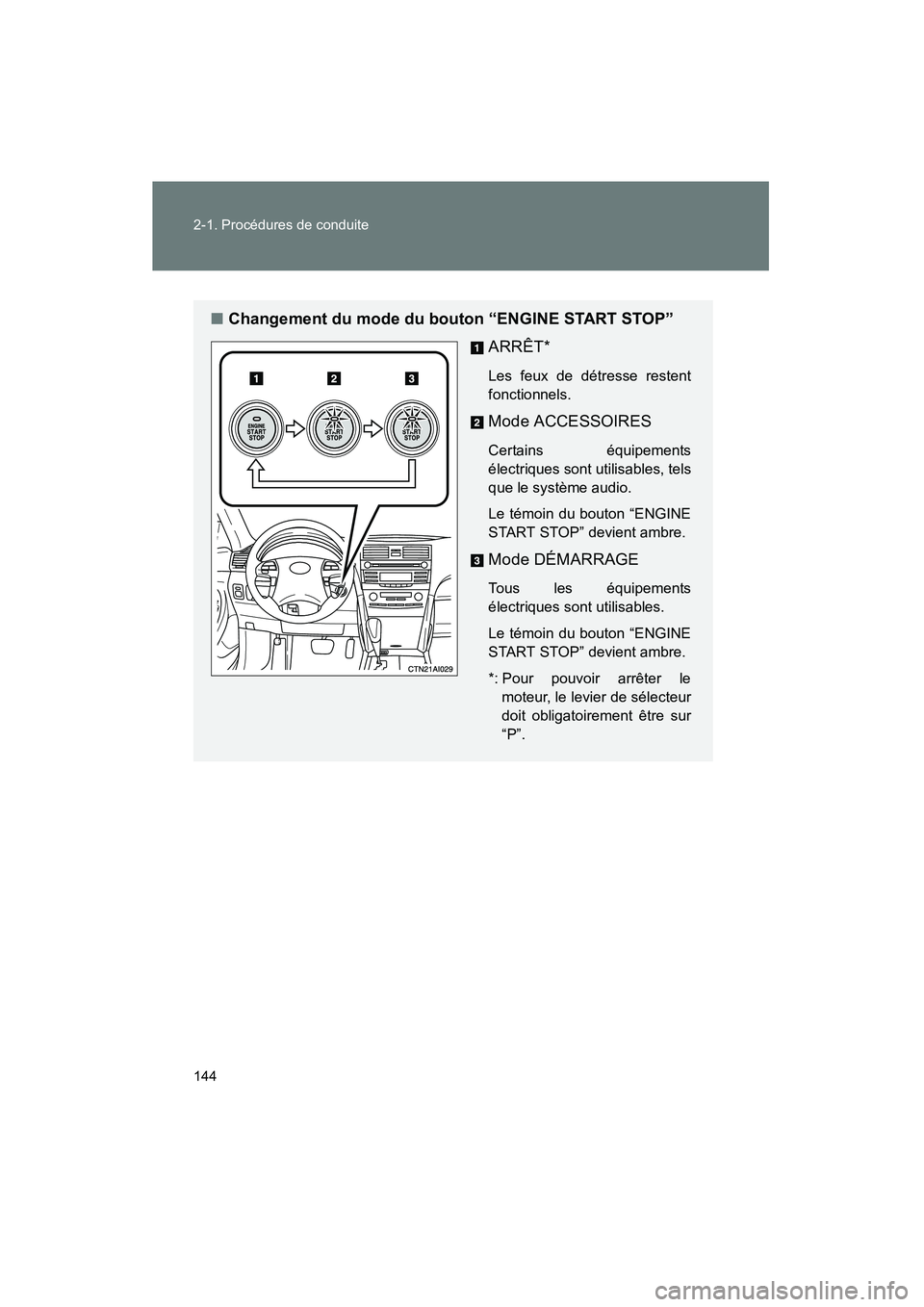 TOYOTA CAMRY 2008 Manuel du propriétaire (in French) 144 2-1. Procédures de conduite
CAMRY_D_(L/O_0707)
■Changement du mode du bouton “ENGINE START STOP”ARRÊT*
Les feux de détresse restent
fonctionnels.
Mode ACCESSOIRES
Certains équipements
é TOYOTA CAMRY 2008 Manuel du propriétaire (in French) 144 2-1. Procédures de conduite
CAMRY_D_(L/O_0707)
■Changement du mode du bouton “ENGINE START STOP”ARRÊT*
Les feux de détresse restent
fonctionnels.
Mode ACCESSOIRES
Certains équipements
é