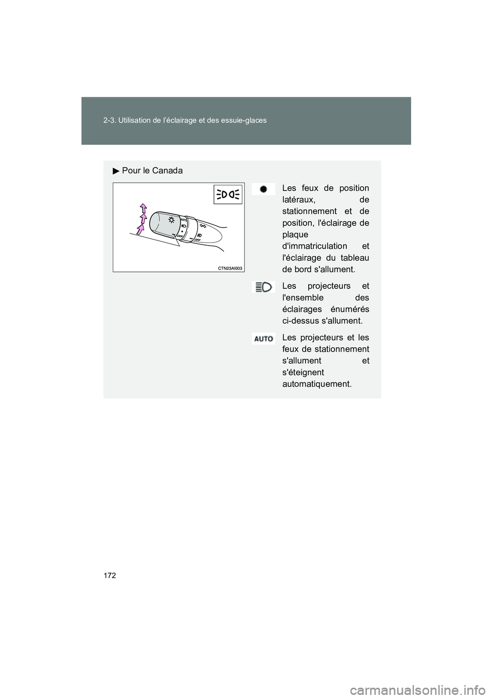 TOYOTA CAMRY 2008 Manuel du propriétaire (in French) 172 2-3. Utilisation de l’éclairage et des essuie-glaces
CAMRY_D_(L/O_0707)
Pour le CanadaLes feux de position
latéraux, de
stationnement et de
position, léclairage de
plaque
dimmatriculation e TOYOTA CAMRY 2008 Manuel du propriétaire (in French) 172 2-3. Utilisation de l’éclairage et des essuie-glaces
CAMRY_D_(L/O_0707)
Pour le CanadaLes feux de position
latéraux, de
stationnement et de
position, léclairage de
plaque
dimmatriculation e