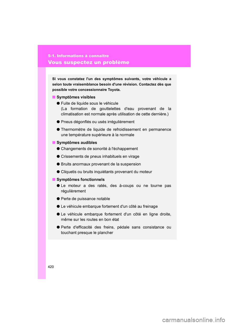 TOYOTA CAMRY 2008 Manuel du propriétaire (in French) 420
5-1. Informations à connaître
CAMRY_D_(L/O_0707)
Vous suspectez un problème
Si vous constatez lun des symptômes suivants, votre véhicule a
selon toute vraisemblance besoin dune révision. C TOYOTA CAMRY 2008 Manuel du propriétaire (in French) 420
5-1. Informations à connaître
CAMRY_D_(L/O_0707)
Vous suspectez un problème
Si vous constatez lun des symptômes suivants, votre véhicule a
selon toute vraisemblance besoin dune révision. C