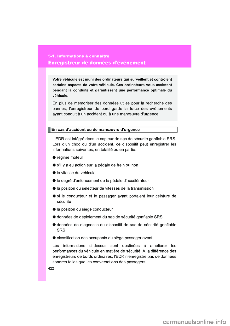 TOYOTA CAMRY 2008 Manuel du propriétaire (in French) 422
5-1. Informations à connaître
CAMRY_D_(L/O_0707)
Enregistreur de données dévénement
En cas daccident ou de manœuvre durgenceLEDR est intégré dans le capteur de sac de sécurité gonfla TOYOTA CAMRY 2008 Manuel du propriétaire (in French) 422
5-1. Informations à connaître
CAMRY_D_(L/O_0707)
Enregistreur de données dévénement
En cas daccident ou de manœuvre durgenceLEDR est intégré dans le capteur de sac de sécurité gonfla