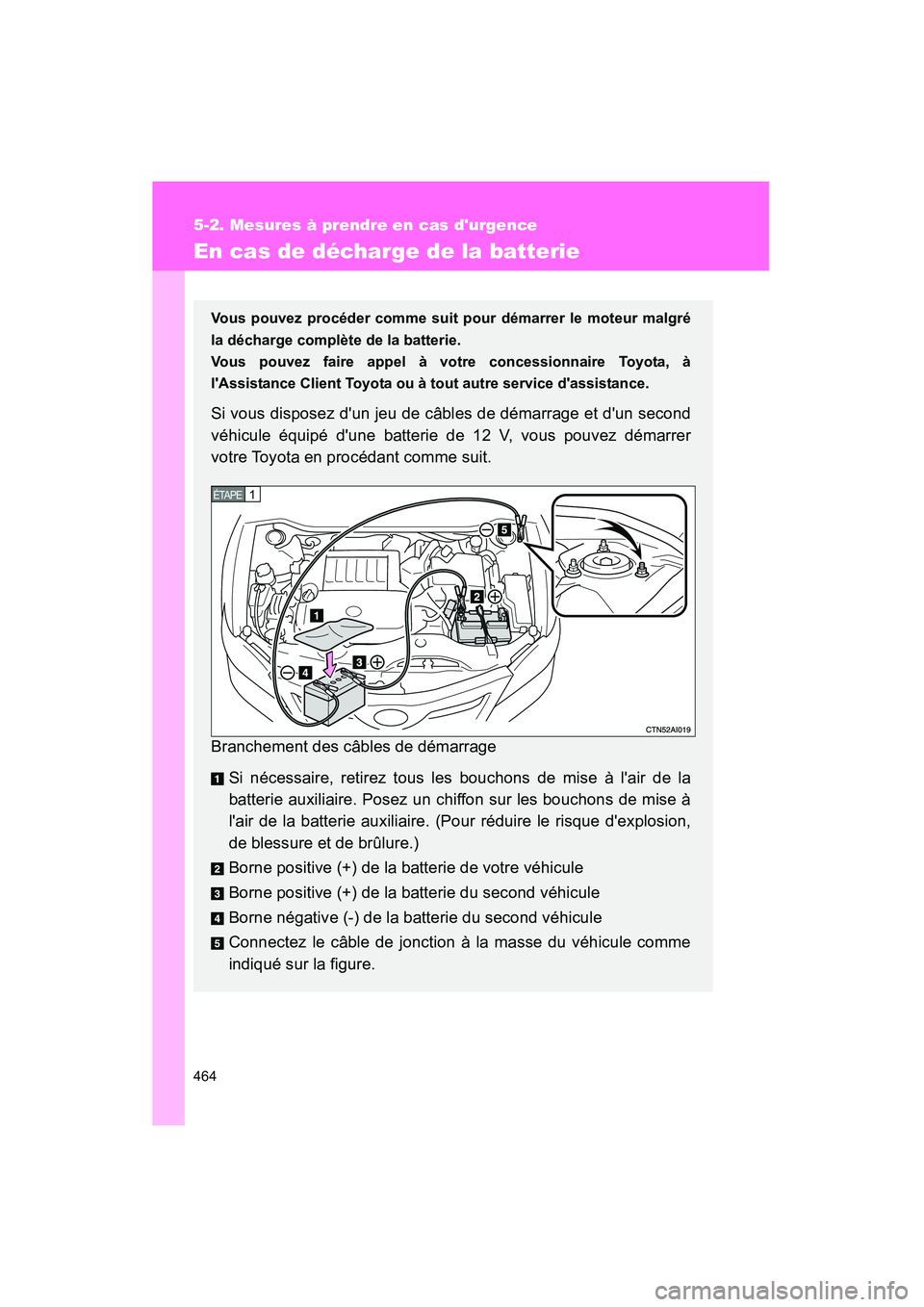 TOYOTA CAMRY 2008  Manuel du propriétaire (in French) 464
5-2. Mesures à prendre en cas durgence
CAMRY_D_(L/O_0707)
En cas de décharge de la batterie
Vous pouvez procéder comme suit pour démarrer le moteur malgré
la décharge complète de la batter