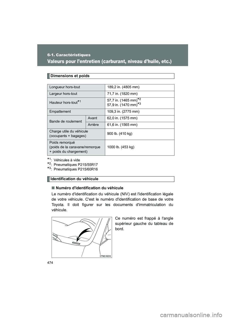 TOYOTA CAMRY 2008 Manuel du propriétaire (in French) 474
CAMRY_D_(L/O_0707)
6-1. Caractéristiques
Valeurs pour lentretien (carburant, niveau dhuile, etc.)
Dimensions et poids
*1: Véhicules à vide
*2: Pneumatiques P215/55R17
*3: Pneumatiques P215/60 TOYOTA CAMRY 2008 Manuel du propriétaire (in French) 474
CAMRY_D_(L/O_0707)
6-1. Caractéristiques
Valeurs pour lentretien (carburant, niveau dhuile, etc.)
Dimensions et poids
*1: Véhicules à vide
*2: Pneumatiques P215/55R17
*3: Pneumatiques P215/60