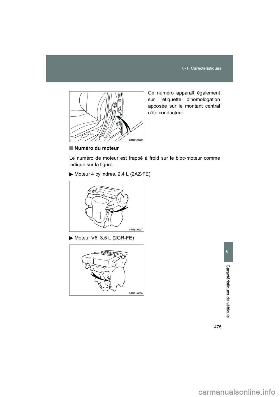 TOYOTA CAMRY 2008 Manuel du propriétaire (in French) 475
6-1. Caractéristiques
6
Caractéristiques du véhicule
CAMRY_D_(L/O_0707)
Ce numéro apparaît également
sur létiquette dhomologation
apposée sur le montant central
côté conducteur.
■Num TOYOTA CAMRY 2008 Manuel du propriétaire (in French) 475
6-1. Caractéristiques
6
Caractéristiques du véhicule
CAMRY_D_(L/O_0707)
Ce numéro apparaît également
sur létiquette dhomologation
apposée sur le montant central
côté conducteur.
■Num