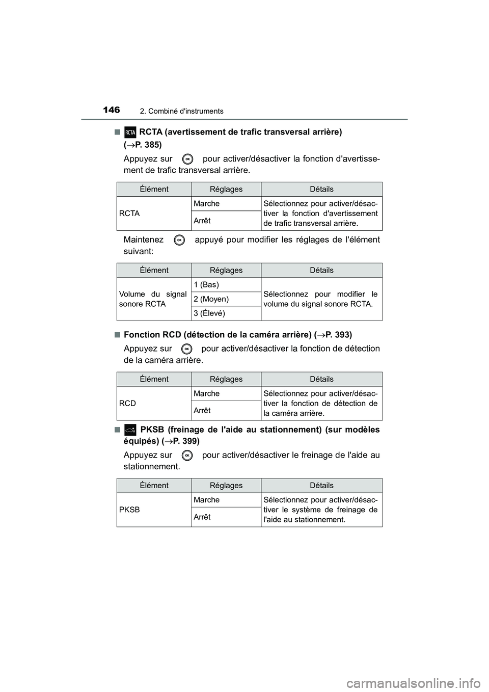 TOYOTA CAMRY HYBRID 2021 Manuel du propriétaire (in French) 1462. Combiné dinstruments
CAMRY_HV_D■
RCTA (avertissement de trafic transversal arrière)
( P. 385)
Appuyez sur pour activer/désac tiver la fonction davertisse-
ment de trafic transvers TOYOTA CAMRY HYBRID 2021 Manuel du propriétaire (in French) 1462. Combiné dinstruments
CAMRY_HV_D■
RCTA (avertissement de trafic transversal arrière)
( P. 385)
Appuyez sur pour activer/désac tiver la fonction davertisse-
ment de trafic transvers