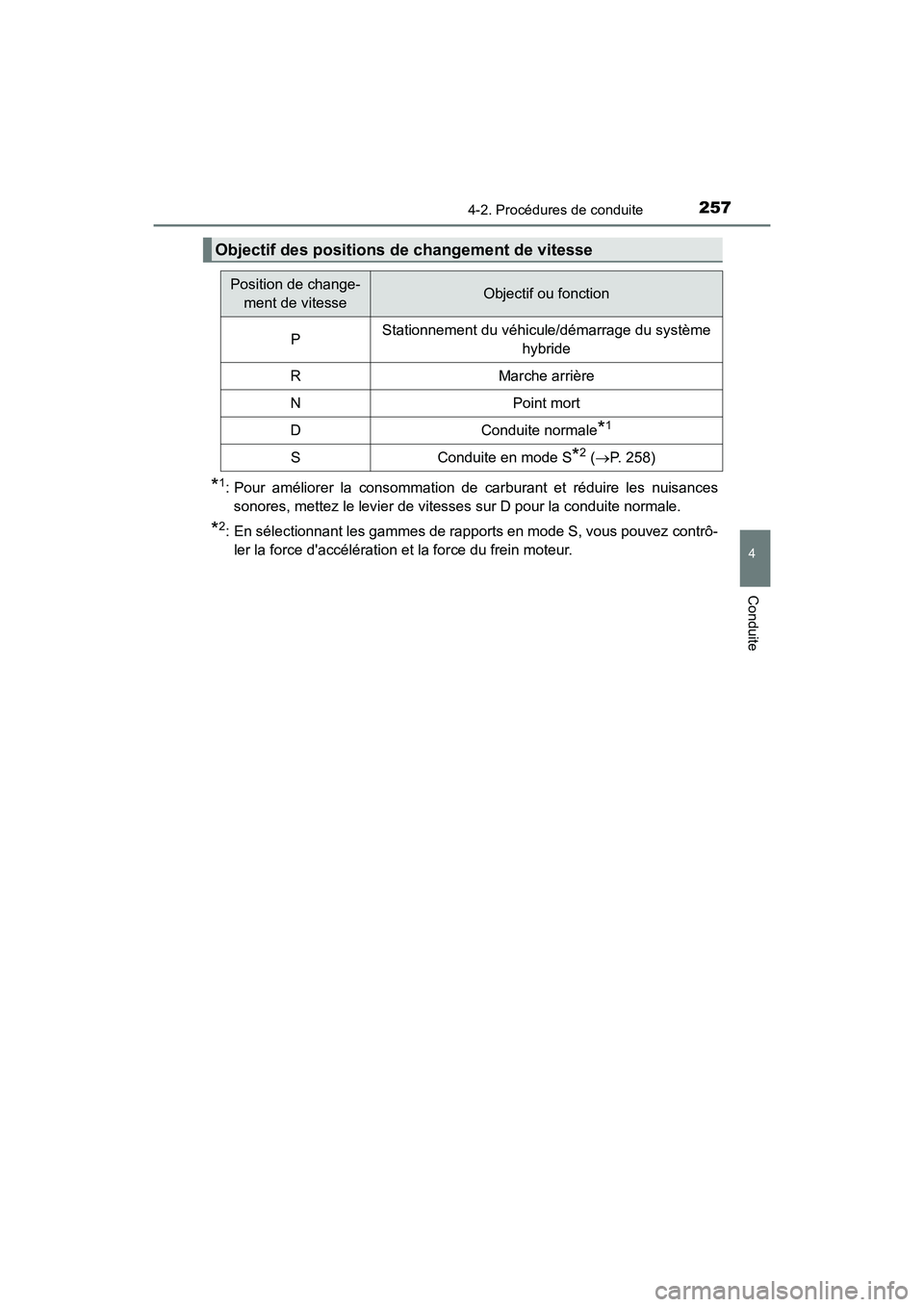 TOYOTA CAMRY HYBRID 2021 Manuel du propriétaire (in French) 2574-2. Procédures de conduite
4
Conduite
CAMRY_HV_D
*1: Pour améliorer la consommation de carburant et réduire les nuisances
sonores, mettez le levier de vitesses sur D pour la conduite normale.
* TOYOTA CAMRY HYBRID 2021 Manuel du propriétaire (in French) 2574-2. Procédures de conduite
4
Conduite
CAMRY_HV_D
*1: Pour améliorer la consommation de carburant et réduire les nuisances
sonores, mettez le levier de vitesses sur D pour la conduite normale.
*