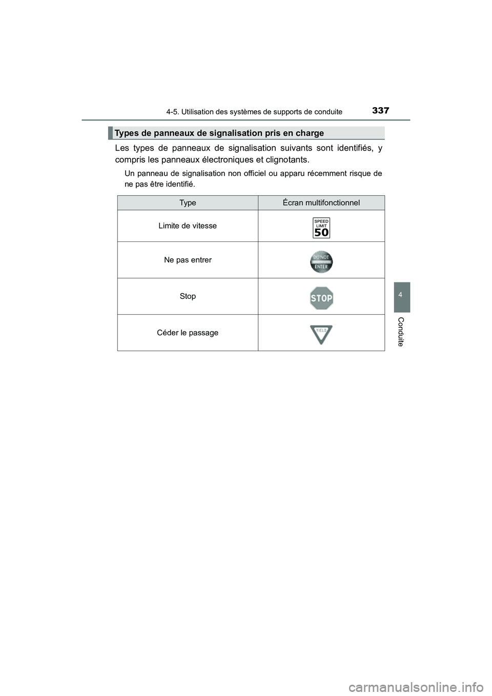 TOYOTA CAMRY HYBRID 2021 Manuel du propriétaire (in French) 3374-5. Utilisation des systèmes de supports de conduite
4
Conduite
CAMRY_HV_D
Les types de panneaux de signalisat ion suivants sont identifiés, y
compris les panneaux électr oniques et clignotants TOYOTA CAMRY HYBRID 2021 Manuel du propriétaire (in French) 3374-5. Utilisation des systèmes de supports de conduite
4
Conduite
CAMRY_HV_D
Les types de panneaux de signalisat ion suivants sont identifiés, y
compris les panneaux électr oniques et clignotants