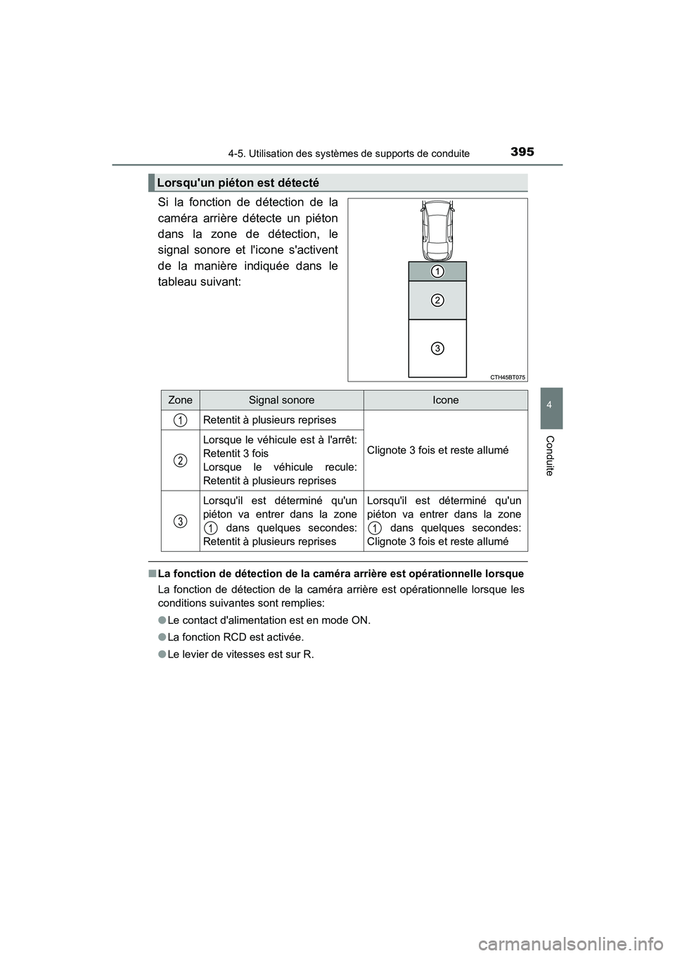 TOYOTA CAMRY HYBRID 2021 Manuel du propriétaire (in French) 3954-5. Utilisation des systèmes de supports de conduite
4
Conduite
CAMRY_HV_D
Si la fonction de détection de la
caméra arrière détecte un piéton
dans la zone de détection, le
signal sonore et TOYOTA CAMRY HYBRID 2021 Manuel du propriétaire (in French) 3954-5. Utilisation des systèmes de supports de conduite
4
Conduite
CAMRY_HV_D
Si la fonction de détection de la
caméra arrière détecte un piéton
dans la zone de détection, le
signal sonore et