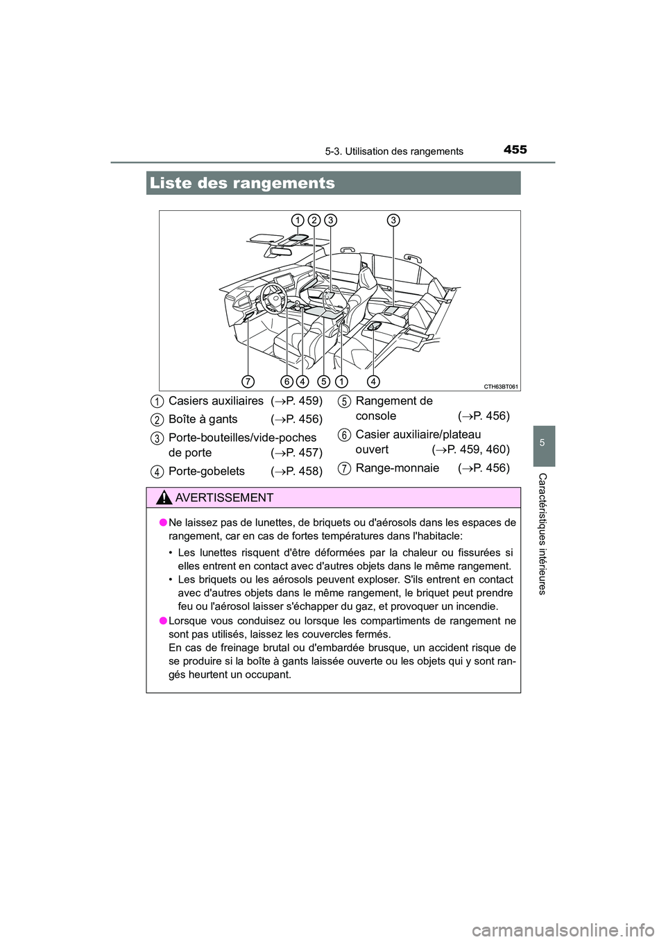 TOYOTA CAMRY HYBRID 2021 Manuel du propriétaire (in French) 455
5
Caractéristiques intérieures
CAMRY_HV_D
5-3. Utilisation des rangements
Liste des rangements
Casiers auxiliaires (P. 459)
Boîte à gants ( P. 456)
Porte-bouteilles/vide-poches
de porte TOYOTA CAMRY HYBRID 2021 Manuel du propriétaire (in French) 455
5
Caractéristiques intérieures
CAMRY_HV_D
5-3. Utilisation des rangements
Liste des rangements
Casiers auxiliaires (P. 459)
Boîte à gants ( P. 456)
Porte-bouteilles/vide-poches
de porte