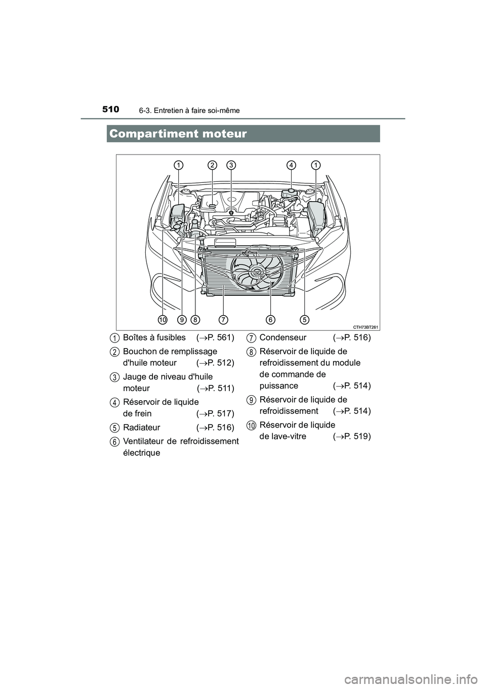 TOYOTA CAMRY HYBRID 2021 Manuel du propriétaire (in French) 5106-3. Entretien à faire soi-même
CAMRY_HV_D
Compartiment moteur
Boîtes à fusibles (P. 561)
Bouchon de remplissage
dhuile moteur ( P. 512)
Jauge de niveau dhuile
moteur ( P. 511)
Ré TOYOTA CAMRY HYBRID 2021 Manuel du propriétaire (in French) 5106-3. Entretien à faire soi-même
CAMRY_HV_D
Compartiment moteur
Boîtes à fusibles (P. 561)
Bouchon de remplissage
dhuile moteur ( P. 512)
Jauge de niveau dhuile
moteur ( P. 511)
Ré
