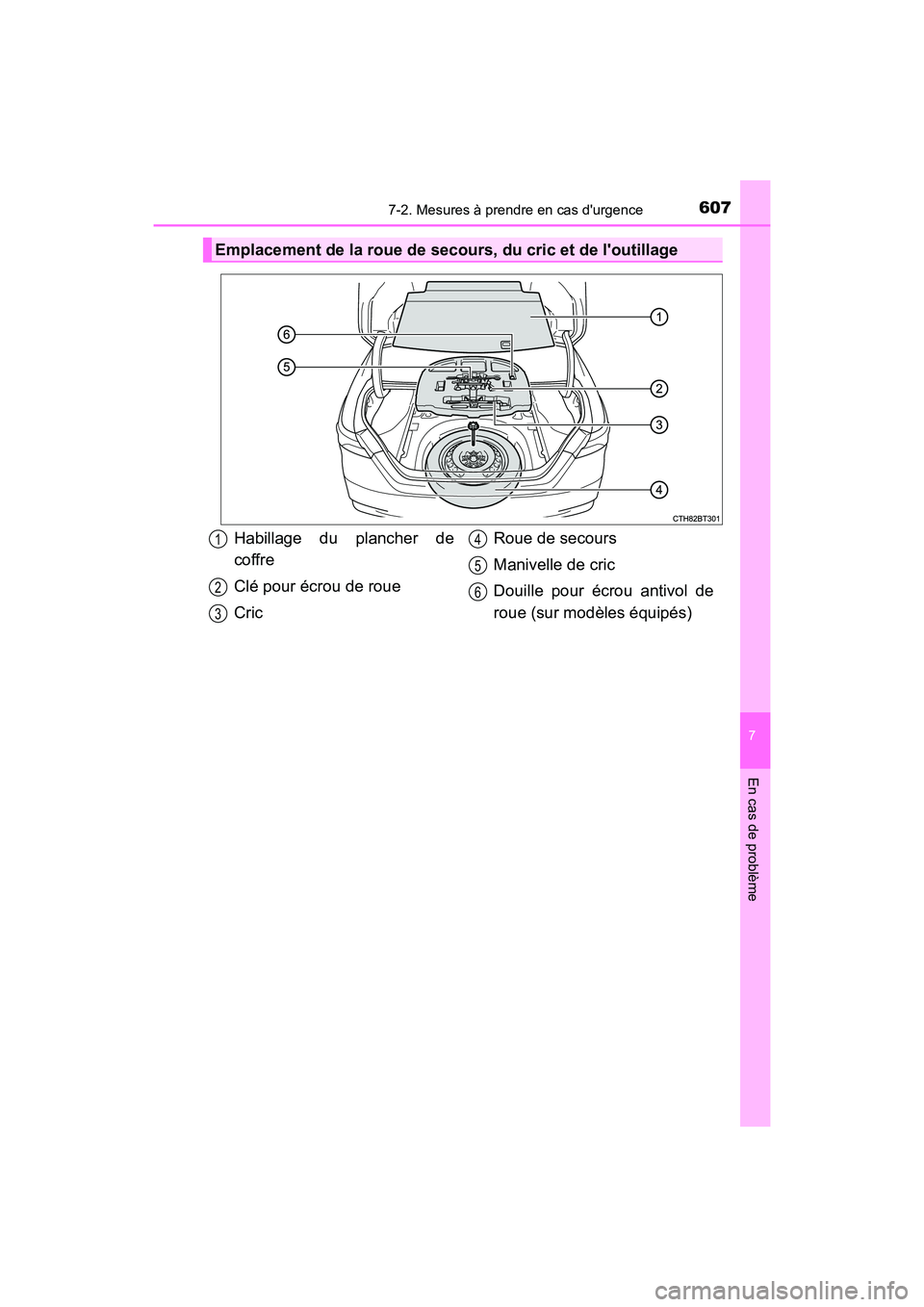 TOYOTA CAMRY HYBRID 2021 Manuel du propriétaire (in French) 6077-2. Mesures à prendre en cas durgence
7
En cas de problème
CAMRY_HV_D
Emplacement de la roue de secours, du cric et de loutillage
Habillage du plancher de
coffre
Clé pour écrou de roue
Cric TOYOTA CAMRY HYBRID 2021 Manuel du propriétaire (in French) 6077-2. Mesures à prendre en cas durgence
7
En cas de problème
CAMRY_HV_D
Emplacement de la roue de secours, du cric et de loutillage
Habillage du plancher de
coffre
Clé pour écrou de roue
Cric