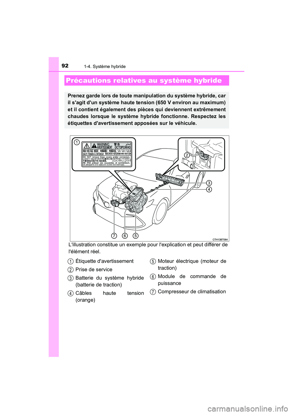 TOYOTA CAMRY HYBRID 2021 Manuel du propriétaire (in French) 921-4. Système hybride
CAMRY_HV_D
Lillustration constitue un exemple pour lexplication et peut différer de
lélément réel.
Précautions relatives au système hybride
Prenez garde lors de toute TOYOTA CAMRY HYBRID 2021 Manuel du propriétaire (in French) 921-4. Système hybride
CAMRY_HV_D
Lillustration constitue un exemple pour lexplication et peut différer de
lélément réel.
Précautions relatives au système hybride
Prenez garde lors de toute
