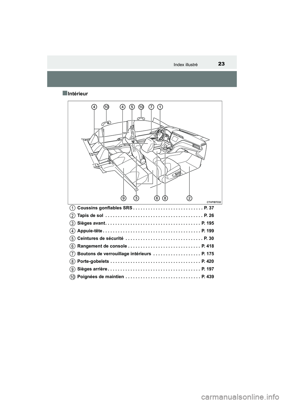 TOYOTA CAMRY HYBRID 2020 Manuel du propriétaire (in French) 23Index illustré
CAMRY_HV_D
■Intérieur
Coussins gonflables SRS . . . . . . . . . . . . . . . . . . . . . . . . . . . . P. 37
Tapis de sol . . . . . . . . . . . . . . . . . . . . . . . . . . . . TOYOTA CAMRY HYBRID 2020 Manuel du propriétaire (in French) 23Index illustré
CAMRY_HV_D
■Intérieur
Coussins gonflables SRS . . . . . . . . . . . . . . . . . . . . . . . . . . . . P. 37
Tapis de sol . . . . . . . . . . . . . . . . . . . . . . . . . . . .