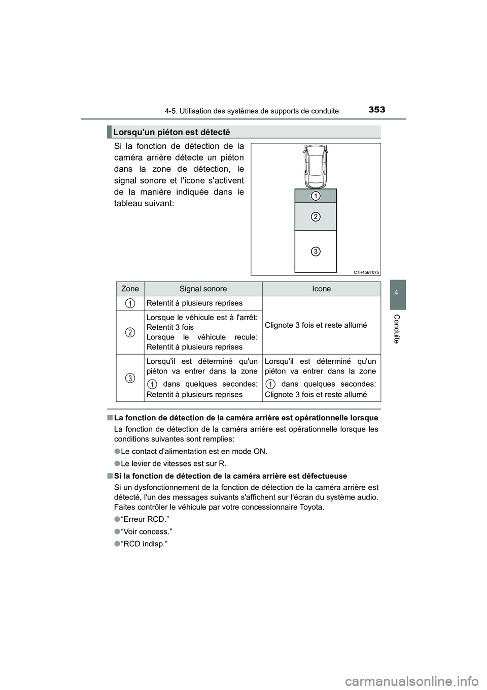 TOYOTA CAMRY HYBRID 2020  Manuel du propriétaire (in French) 3534-5. Utilisation des systèmes de supports de conduite
4
Conduite
CAMRY_HV_D
Si la fonction de détection de la
caméra arrière détecte un piéton
dans la zone de détection, le
signal sonore et 