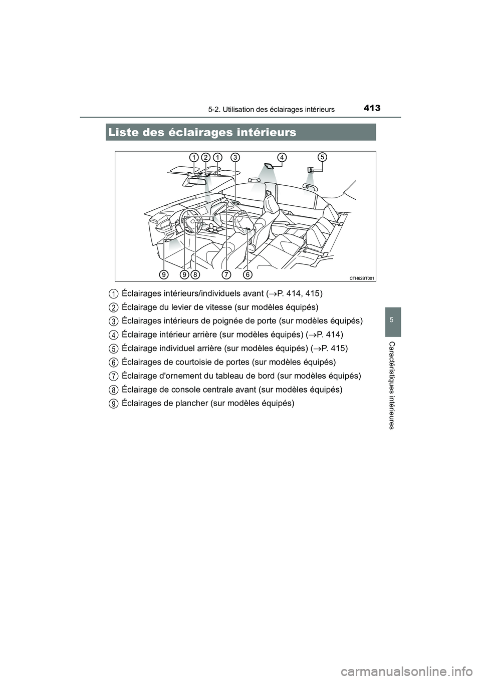 TOYOTA CAMRY HYBRID 2020 Manuel du propriétaire (in French) 413
5
Caractéristiques intérieures
CAMRY_HV_D
5-2. Utilisation des éclairages intérieurs
Éclairages intérieurs/individuels avant (P. 414, 415)
Éclairage du levier de vitesse (sur modèles é TOYOTA CAMRY HYBRID 2020 Manuel du propriétaire (in French) 413
5
Caractéristiques intérieures
CAMRY_HV_D
5-2. Utilisation des éclairages intérieurs
Éclairages intérieurs/individuels avant (P. 414, 415)
Éclairage du levier de vitesse (sur modèles é