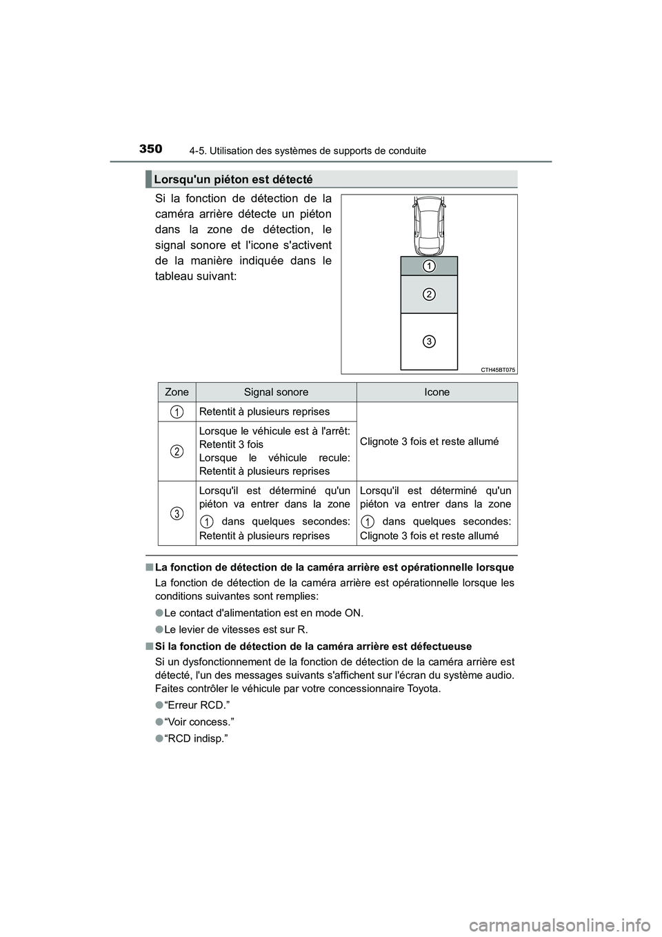 TOYOTA CAMRY HYBRID 2019 Manuel du propriétaire (in French) 3504-5. Utilisation des systèmes de supports de conduite
CAMRY_HV_D
Si la fonction de détection de la
caméra arrière détecte un piéton
dans la zone de détection, le
signal sonore et licone sa TOYOTA CAMRY HYBRID 2019 Manuel du propriétaire (in French) 3504-5. Utilisation des systèmes de supports de conduite
CAMRY_HV_D
Si la fonction de détection de la
caméra arrière détecte un piéton
dans la zone de détection, le
signal sonore et licone sa