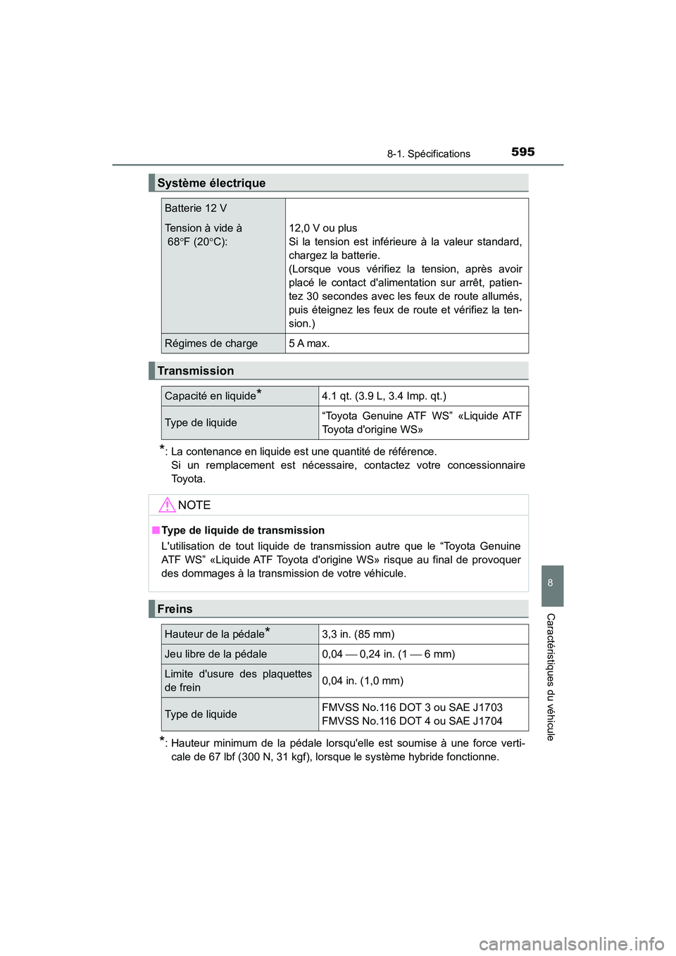 TOYOTA CAMRY HYBRID 2019 Manuel du propriétaire (in French) 5958-1. Spécifications
8
Caractéristiques du véhicule
CAMRY_HV_D
*: La contenance en liquide est une quantité de référence. Si un remplacement est nécessaire, contactez votre concessionnaire
To TOYOTA CAMRY HYBRID 2019 Manuel du propriétaire (in French) 5958-1. Spécifications
8
Caractéristiques du véhicule
CAMRY_HV_D
*: La contenance en liquide est une quantité de référence. Si un remplacement est nécessaire, contactez votre concessionnaire
To