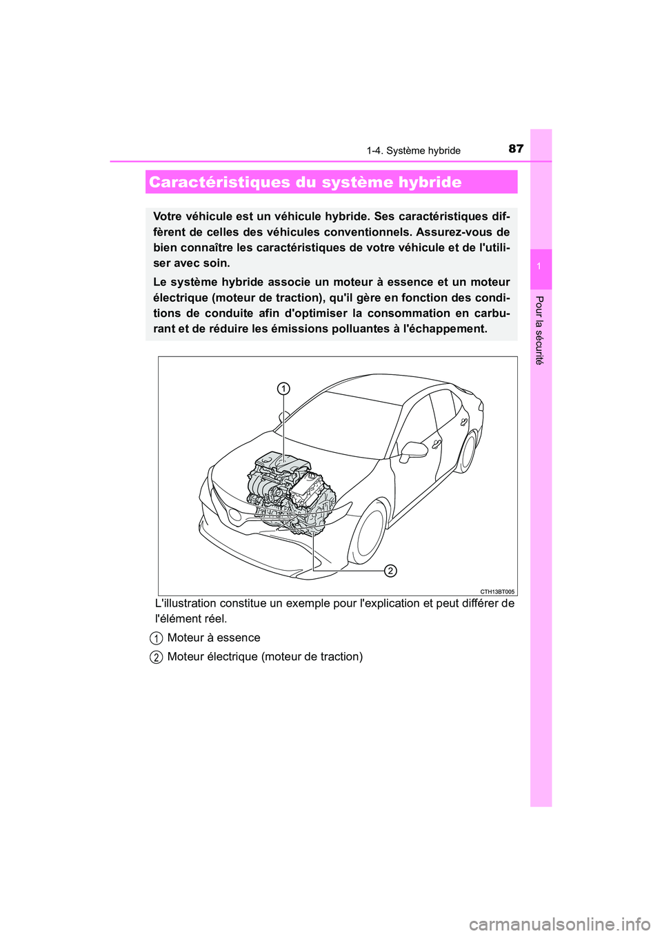 TOYOTA CAMRY HYBRID 2019 Manuel du propriétaire (in French) 87
1
Pour la sécurité
CAMRY_HV_D
1-4. Système hybride
Lillustration constitue un exemple pour lexplication et peut différer de
lélément réel.Moteur à essence
Moteur électrique (moteur de t TOYOTA CAMRY HYBRID 2019 Manuel du propriétaire (in French) 87
1
Pour la sécurité
CAMRY_HV_D
1-4. Système hybride
Lillustration constitue un exemple pour lexplication et peut différer de
lélément réel.Moteur à essence
Moteur électrique (moteur de t