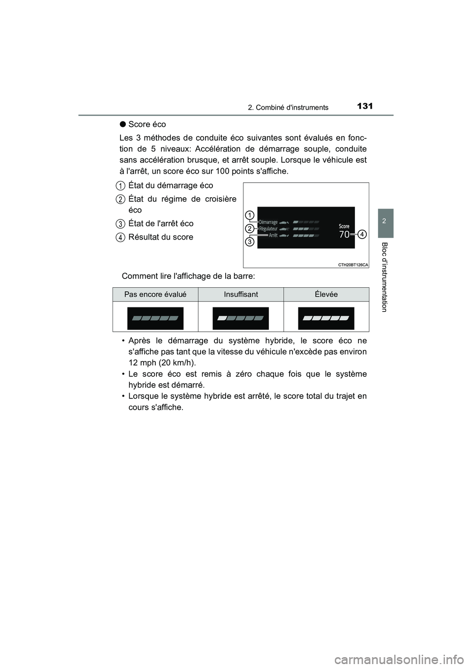 TOYOTA CAMRY HYBRID 2018 Manuel du propriétaire (in French) 1312. Combiné dinstruments
2
Bloc d’instrumentation
CAMRY_HV_D (OM06123D)
●Score éco
Les 3 méthodes de conduite éco suivantes sont évalués en fonc-
tion de 5 niveaux: Accélération de d TOYOTA CAMRY HYBRID 2018 Manuel du propriétaire (in French) 1312. Combiné dinstruments
2
Bloc d’instrumentation
CAMRY_HV_D (OM06123D)
●Score éco
Les 3 méthodes de conduite éco suivantes sont évalués en fonc-
tion de 5 niveaux: Accélération de d