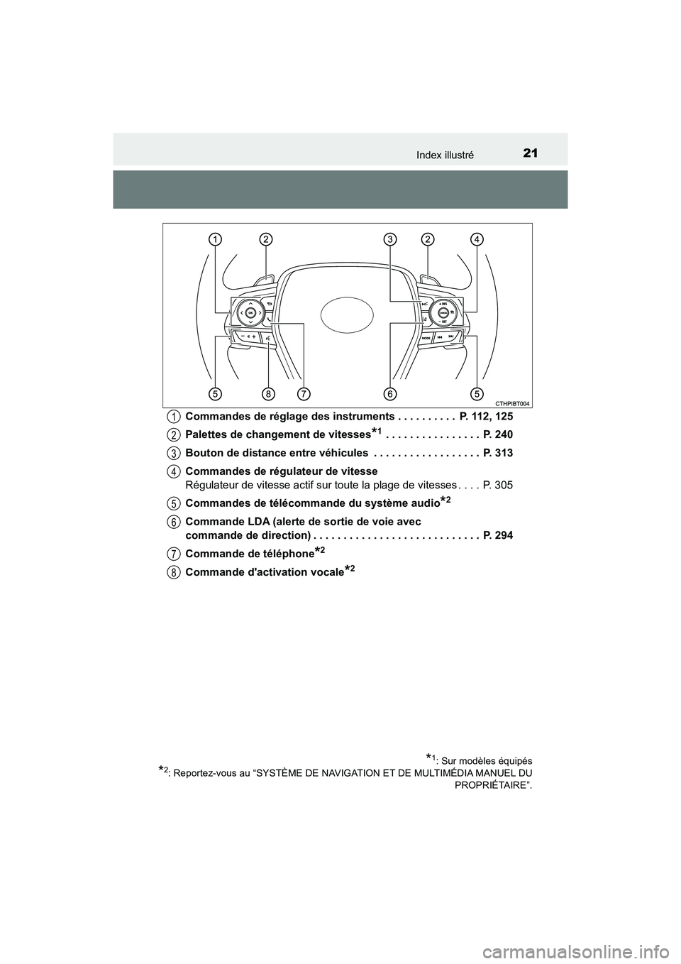 TOYOTA CAMRY HYBRID 2018 Manuel du propriétaire (in French) 21Index illustré
CAMRY_HV_D (OM06123D)
Commandes de réglage des instruments . . . . . . . . . . P. 112, 125
Palettes de changement de vitesses*1 . . . . . . . . . . . . . . . . P. 240
Bouton de TOYOTA CAMRY HYBRID 2018 Manuel du propriétaire (in French) 21Index illustré
CAMRY_HV_D (OM06123D)
Commandes de réglage des instruments . . . . . . . . . . P. 112, 125
Palettes de changement de vitesses*1 . . . . . . . . . . . . . . . . P. 240
Bouton de