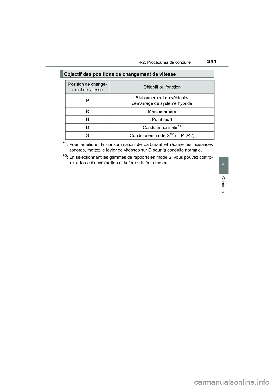 TOYOTA CAMRY HYBRID 2018  Manuel du propriétaire (in French) 2414-2. Procédures de conduite
4
Conduite
CAMRY_HV_D (OM06123D)
*1: Pour améliorer la consommation de carburant et réduire les nuisances 
sonores, mettez le levier de vitesses sur D pour la conduit