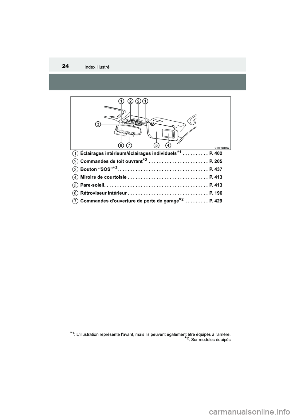 TOYOTA CAMRY HYBRID 2018 Manuel du propriétaire (in French) 24Index illustré
CAMRY_HV_D (OM06123D)
Éclairages intérieurs/éclairages individuels*1 . . . . . . . . . . P. 402
Commandes de toit ouvrant*2 . . . . . . . . . . . . . . . . . . . . . . . P. 20 TOYOTA CAMRY HYBRID 2018 Manuel du propriétaire (in French) 24Index illustré
CAMRY_HV_D (OM06123D)
Éclairages intérieurs/éclairages individuels*1 . . . . . . . . . . P. 402
Commandes de toit ouvrant*2 . . . . . . . . . . . . . . . . . . . . . . . P. 20