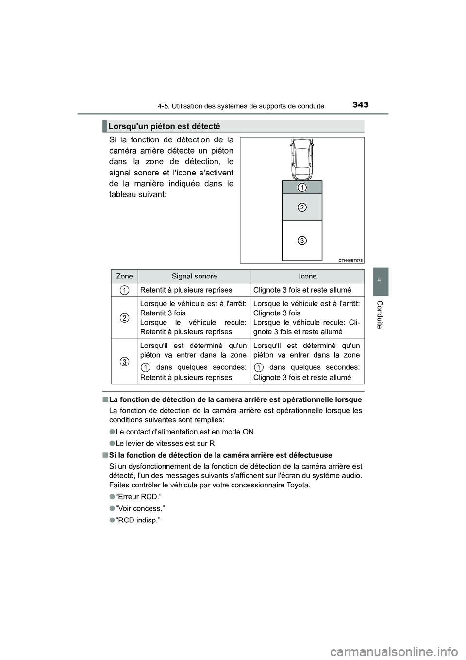 TOYOTA CAMRY HYBRID 2018 Manuel du propriétaire (in French) 3434-5. Utilisation des systèmes de supports de conduite
4
Conduite
CAMRY_HV_D (OM06123D)
Si la fonction de détection de la
caméra arrière détecte un piéton
dans la zone de détection, le
sign TOYOTA CAMRY HYBRID 2018 Manuel du propriétaire (in French) 3434-5. Utilisation des systèmes de supports de conduite
4
Conduite
CAMRY_HV_D (OM06123D)
Si la fonction de détection de la
caméra arrière détecte un piéton
dans la zone de détection, le
sign