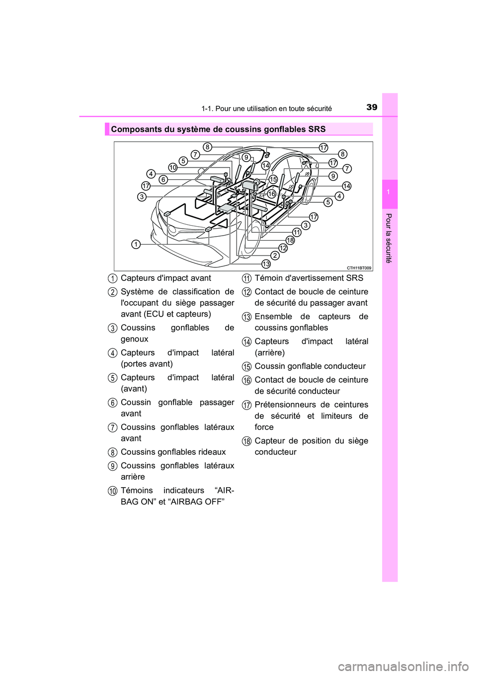 TOYOTA CAMRY HYBRID 2018 Manuel du propriétaire (in French) 391-1. Pour une utilisation en toute sécurité
1
Pour la sécurité
CAMRY_HV_D (OM06123D)
Composants du système de coussins gonflables SRS
Capteurs dimpact avant
Système de classification de
lo TOYOTA CAMRY HYBRID 2018 Manuel du propriétaire (in French) 391-1. Pour une utilisation en toute sécurité
1
Pour la sécurité
CAMRY_HV_D (OM06123D)
Composants du système de coussins gonflables SRS
Capteurs dimpact avant
Système de classification de
lo