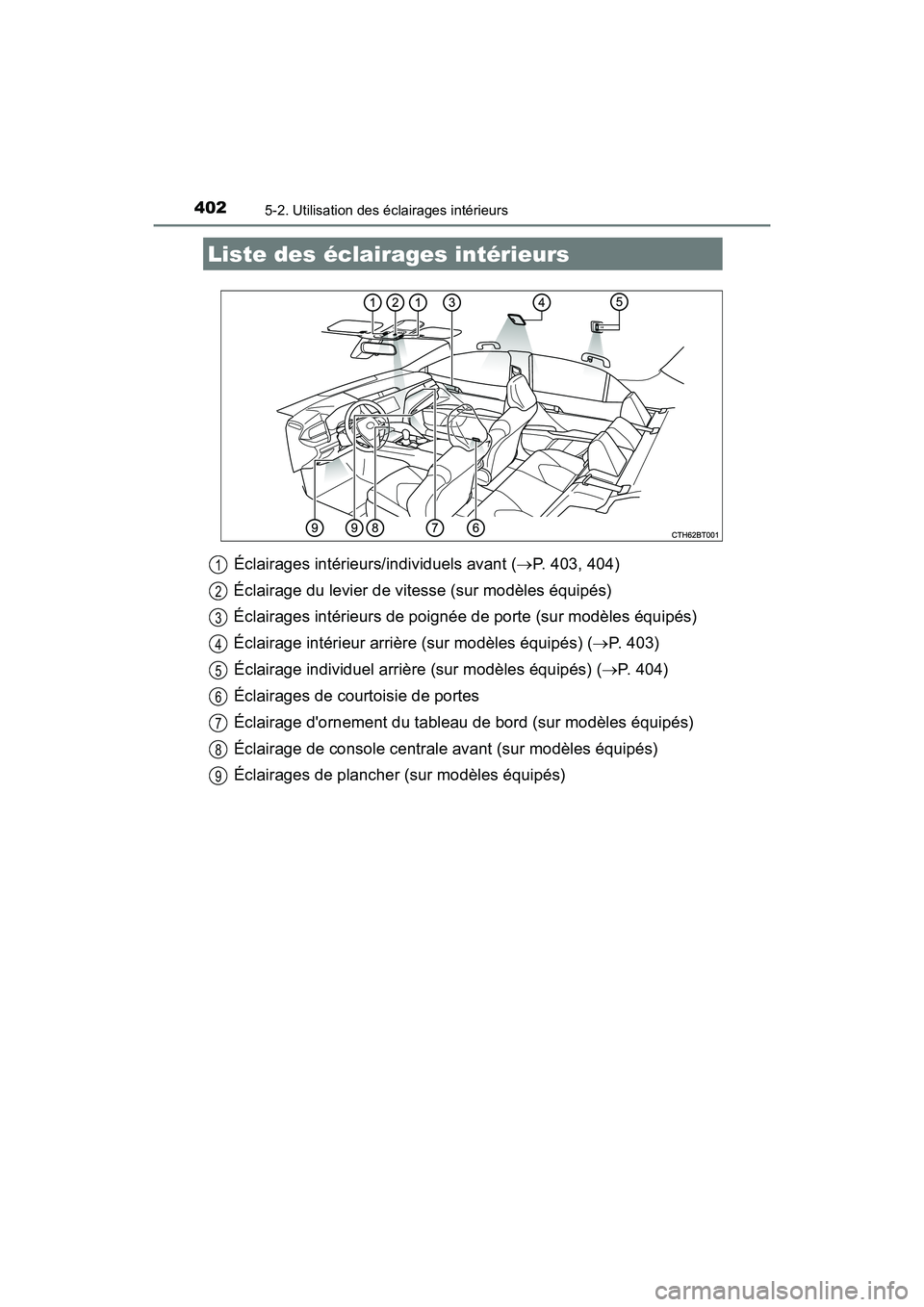 TOYOTA CAMRY HYBRID 2018 Manuel du propriétaire (in French) 402
CAMRY_HV_D (OM06123D)
5-2. Utilisation des éclairages intérieurs
Éclairages intérieurs/individuels avant (P. 403, 404)
Éclairage du levier de vitesse (sur modèles équipés)
Éclairages TOYOTA CAMRY HYBRID 2018 Manuel du propriétaire (in French) 402
CAMRY_HV_D (OM06123D)
5-2. Utilisation des éclairages intérieurs
Éclairages intérieurs/individuels avant (P. 403, 404)
Éclairage du levier de vitesse (sur modèles équipés)
Éclairages