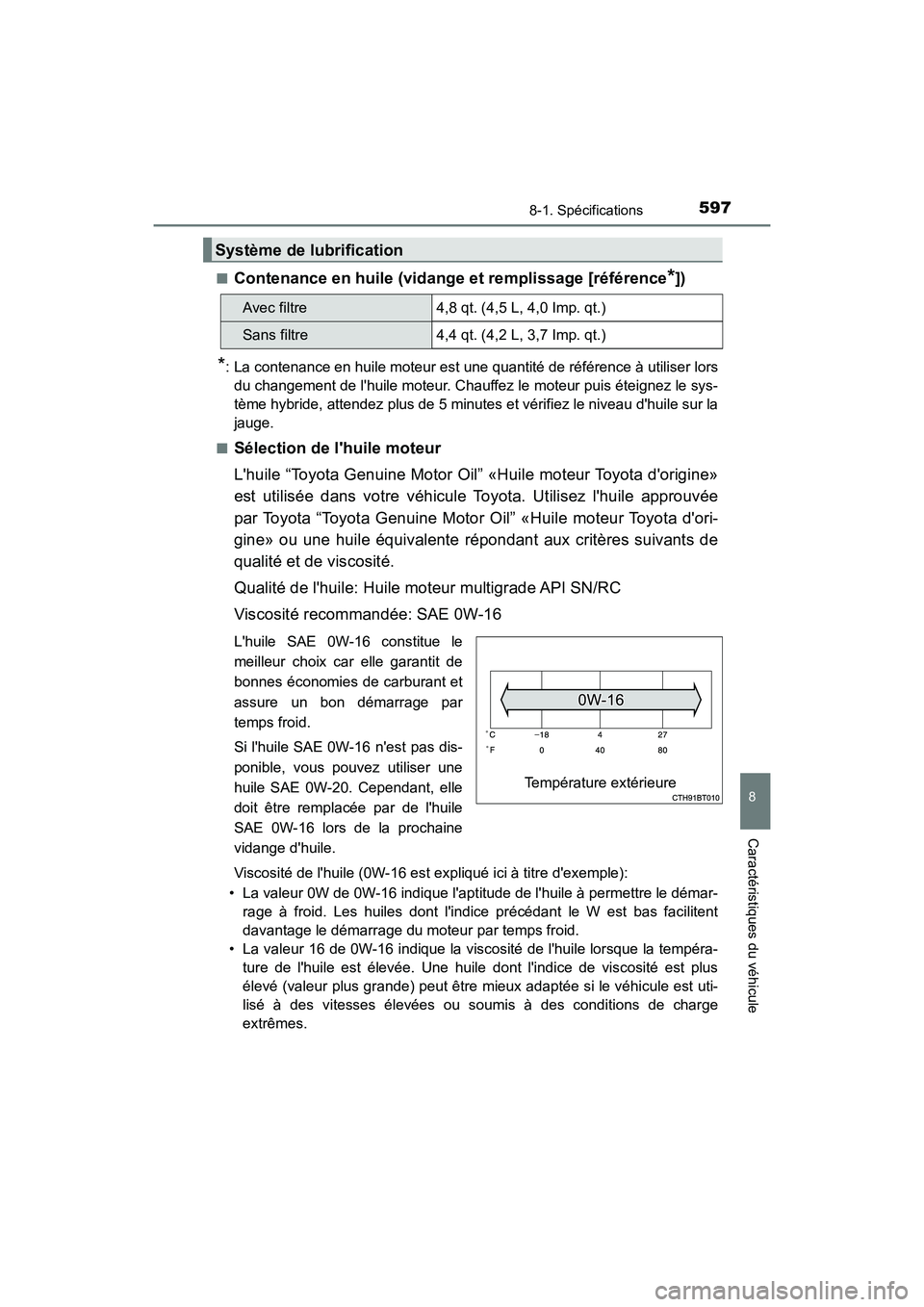 TOYOTA CAMRY HYBRID 2018  Manuel du propriétaire (in French) 5978-1. Spécifications
8
Caractéristiques du véhicule
CAMRY_HV_D (OM06123D) 
■Contenance en huile (vidange et remplissage [référence*])
*: La contenance en huile moteur est une quantité de ré