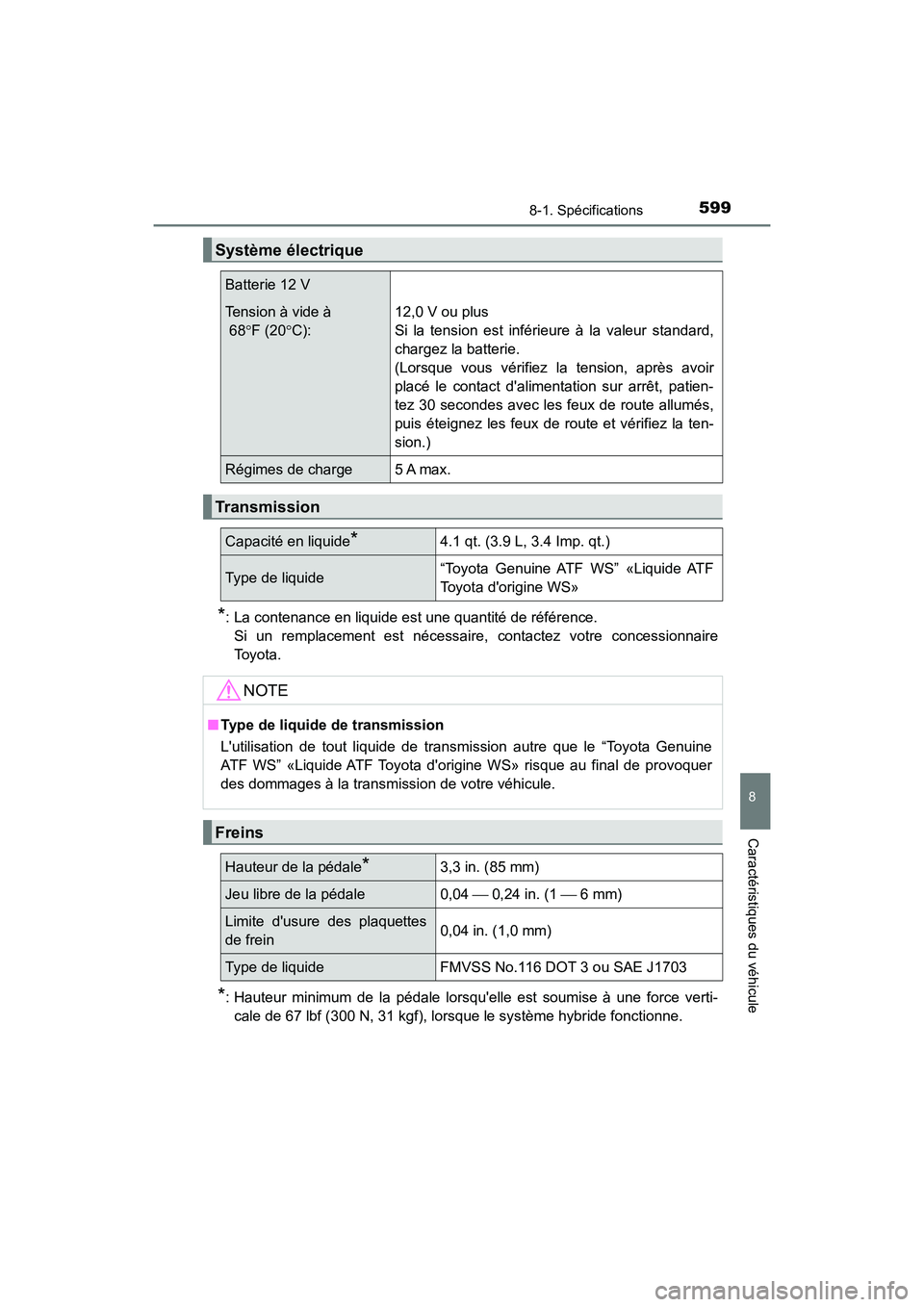 TOYOTA CAMRY HYBRID 2018 Manuel du propriétaire (in French) 5998-1. Spécifications
8
Caractéristiques du véhicule
CAMRY_HV_D (OM06123D)
*: La contenance en liquide est une quantité de référence.
Si un remplacement est nécessaire, contactez votre conce TOYOTA CAMRY HYBRID 2018 Manuel du propriétaire (in French) 5998-1. Spécifications
8
Caractéristiques du véhicule
CAMRY_HV_D (OM06123D)
*: La contenance en liquide est une quantité de référence.
Si un remplacement est nécessaire, contactez votre conce