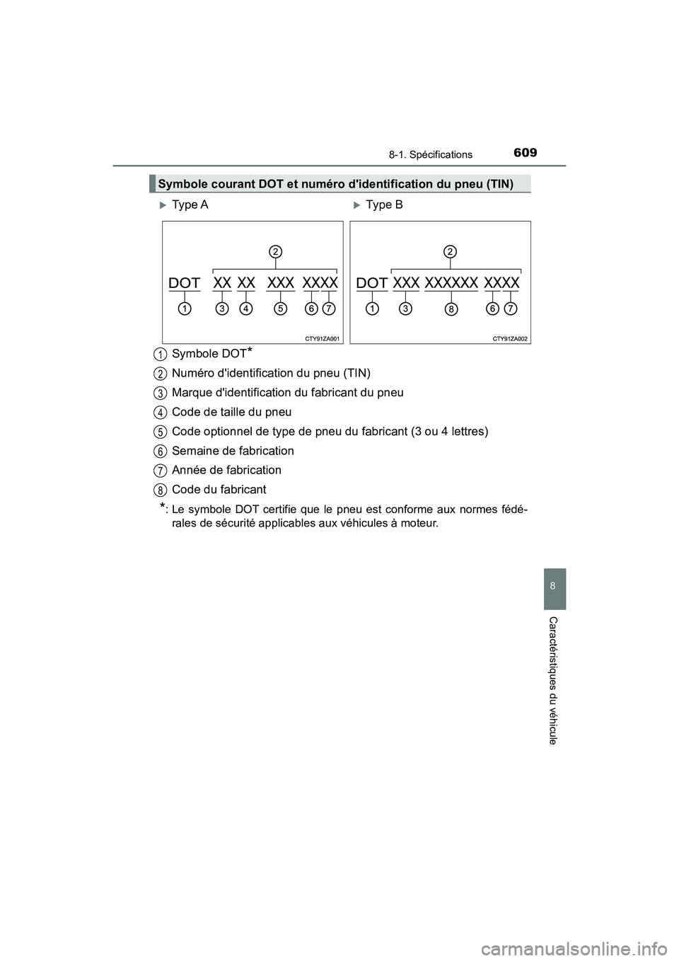 TOYOTA CAMRY HYBRID 2018  Manuel du propriétaire (in French) 6098-1. Spécifications
8
Caractéristiques du véhicule
CAMRY_HV_D (OM06123D)
Symbole DOT*
Numéro didentification du pneu (TIN) 
Marque didentification du fabricant du pneu 
Code de taille du pneu