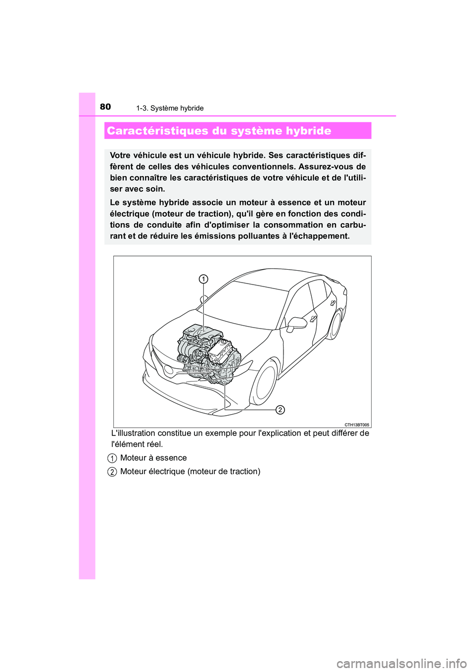 TOYOTA CAMRY HYBRID 2018 Manuel du propriétaire (in French) 80
CAMRY_HV_D (OM06123D)
1-3. Système hybride
Lillustration constitue un exemple pour lexplication et peut différer de
lélément réel.
Moteur à essence
Moteur électrique (moteur de traction TOYOTA CAMRY HYBRID 2018 Manuel du propriétaire (in French) 80
CAMRY_HV_D (OM06123D)
1-3. Système hybride
Lillustration constitue un exemple pour lexplication et peut différer de
lélément réel.
Moteur à essence
Moteur électrique (moteur de traction