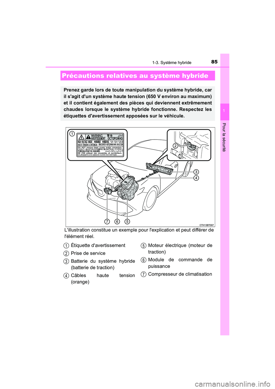 TOYOTA CAMRY HYBRID 2018 Manuel du propriétaire (in French) 851-3. Système hybride
1
Pour la sécurité
CAMRY_HV_D (OM06123D)
Lillustration constitue un exemple pour lexplication et peut différer de
lélément réel.
Précautions relatives au système hy TOYOTA CAMRY HYBRID 2018 Manuel du propriétaire (in French) 851-3. Système hybride
1
Pour la sécurité
CAMRY_HV_D (OM06123D)
Lillustration constitue un exemple pour lexplication et peut différer de
lélément réel.
Précautions relatives au système hy