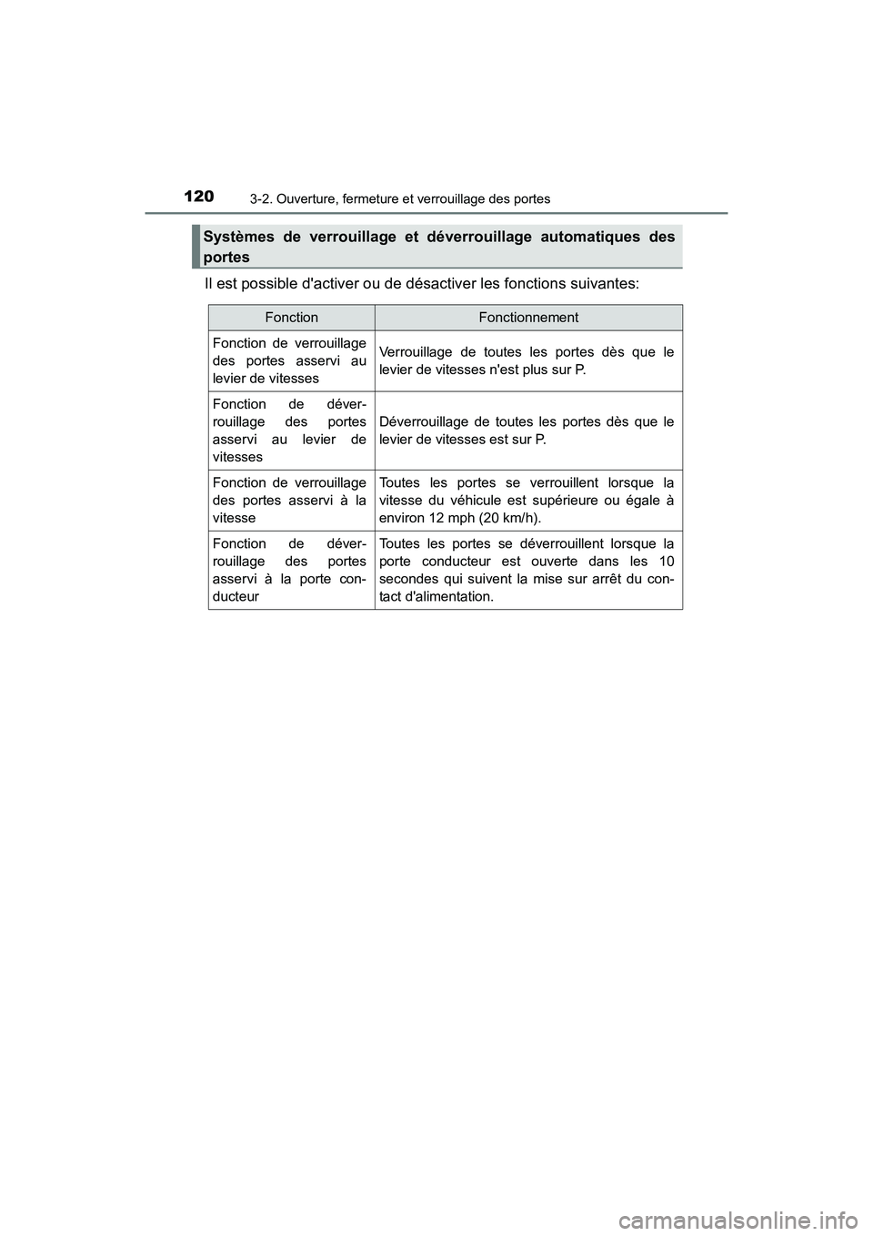 TOYOTA CAMRY HYBRID 2017 Manuel du propriétaire (in French) 1203-2. Ouverture, fermeture et verrouillage des portes
CAMRY_HV_D (OM33C65D)
Il est possible dactiver ou de désactiver les fonctions suivantes:
Systèmes de verrouillage et déverrouillage automati TOYOTA CAMRY HYBRID 2017 Manuel du propriétaire (in French) 1203-2. Ouverture, fermeture et verrouillage des portes
CAMRY_HV_D (OM33C65D)
Il est possible dactiver ou de désactiver les fonctions suivantes:
Systèmes de verrouillage et déverrouillage automati