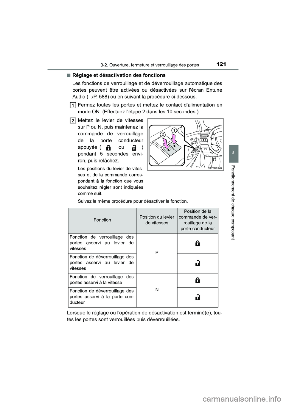 TOYOTA CAMRY HYBRID 2017 Manuel du propriétaire (in French) 1213-2. Ouverture, fermeture et verrouillage des portes
3
Fonctionnement de chaque composant
CAMRY_HV_D (OM33C65D)■
Réglage et désactivation des fonctions
Les fonctions de verrouillage et de déve TOYOTA CAMRY HYBRID 2017 Manuel du propriétaire (in French) 1213-2. Ouverture, fermeture et verrouillage des portes
3
Fonctionnement de chaque composant
CAMRY_HV_D (OM33C65D)■
Réglage et désactivation des fonctions
Les fonctions de verrouillage et de déve