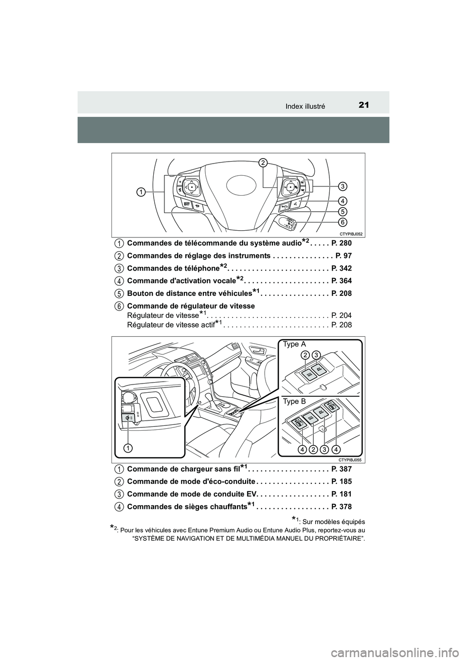TOYOTA CAMRY HYBRID 2017 Manuel du propriétaire (in French) 21Index illustré
CAMRY_HV_D (OM33C65D)Commandes de télécommande du système audio
*2. . . . . P. 280
Commandes de réglage des instruments . . . . . . . . . . . . . . . P. 97
Commandes de télép TOYOTA CAMRY HYBRID 2017 Manuel du propriétaire (in French) 21Index illustré
CAMRY_HV_D (OM33C65D)Commandes de télécommande du système audio
*2. . . . . P. 280
Commandes de réglage des instruments . . . . . . . . . . . . . . . P. 97
Commandes de télép