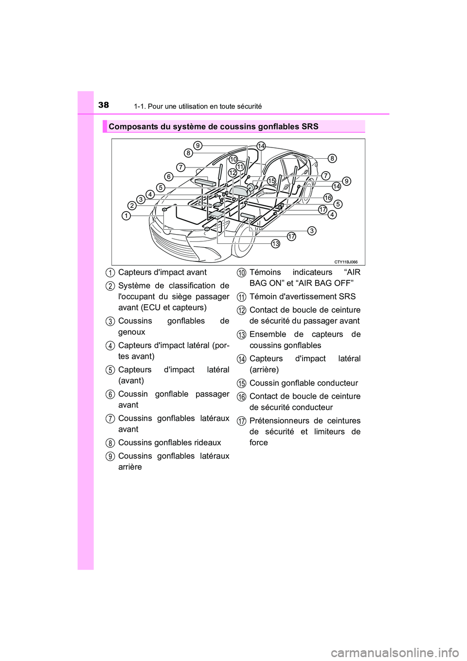 TOYOTA CAMRY HYBRID 2017 Manuel du propriétaire (in French) 381-1. Pour une utilisation en toute sécurité
CAMRY_HV_D (OM33C65D)
Composants du système de coussins gonflables SRS
Capteurs dimpact avant
Système de classification de
loccupant du siège passa TOYOTA CAMRY HYBRID 2017 Manuel du propriétaire (in French) 381-1. Pour une utilisation en toute sécurité
CAMRY_HV_D (OM33C65D)
Composants du système de coussins gonflables SRS
Capteurs dimpact avant
Système de classification de
loccupant du siège passa