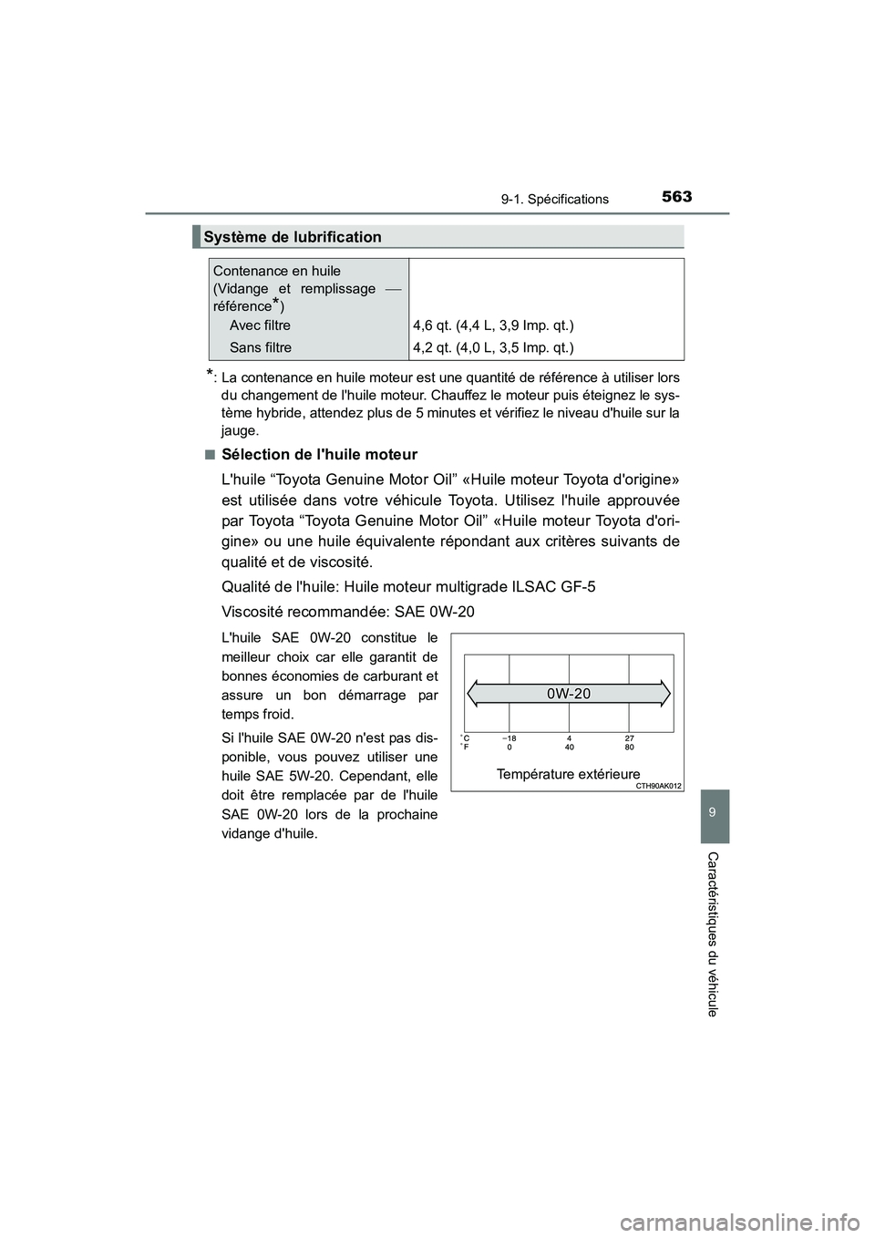 TOYOTA CAMRY HYBRID 2017 Manuel du propriétaire (in French) 5639-1. Spécifications
9
Caractéristiques du véhicule
CAMRY_HV_D (OM33C65D)
*: La contenance en huile moteur est une quantité de référence à utiliser lorsdu changement de lhuile moteur. Chauff TOYOTA CAMRY HYBRID 2017 Manuel du propriétaire (in French) 5639-1. Spécifications
9
Caractéristiques du véhicule
CAMRY_HV_D (OM33C65D)
*: La contenance en huile moteur est une quantité de référence à utiliser lorsdu changement de lhuile moteur. Chauff