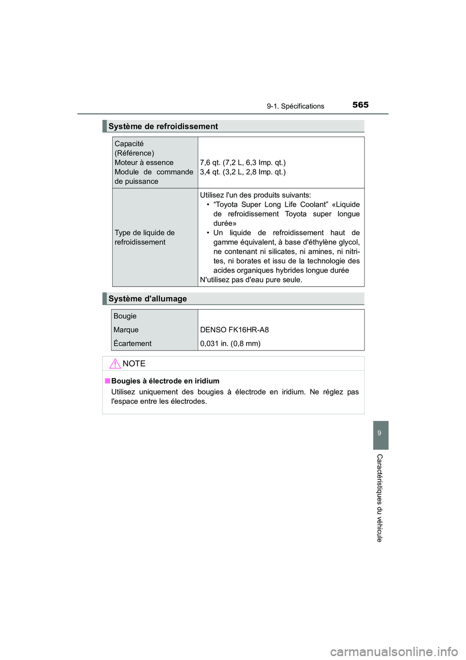 TOYOTA CAMRY HYBRID 2017 Manuel du propriétaire (in French) 5659-1. Spécifications
9
Caractéristiques du véhicule
CAMRY_HV_D (OM33C65D)
Système de refroidissement
Capacité
(Référence)
Moteur à essence
Module de commande
de puissance7,6 qt. (7,2 L, 6, TOYOTA CAMRY HYBRID 2017 Manuel du propriétaire (in French) 5659-1. Spécifications
9
Caractéristiques du véhicule
CAMRY_HV_D (OM33C65D)
Système de refroidissement
Capacité
(Référence)
Moteur à essence
Module de commande
de puissance7,6 qt. (7,2 L, 6,