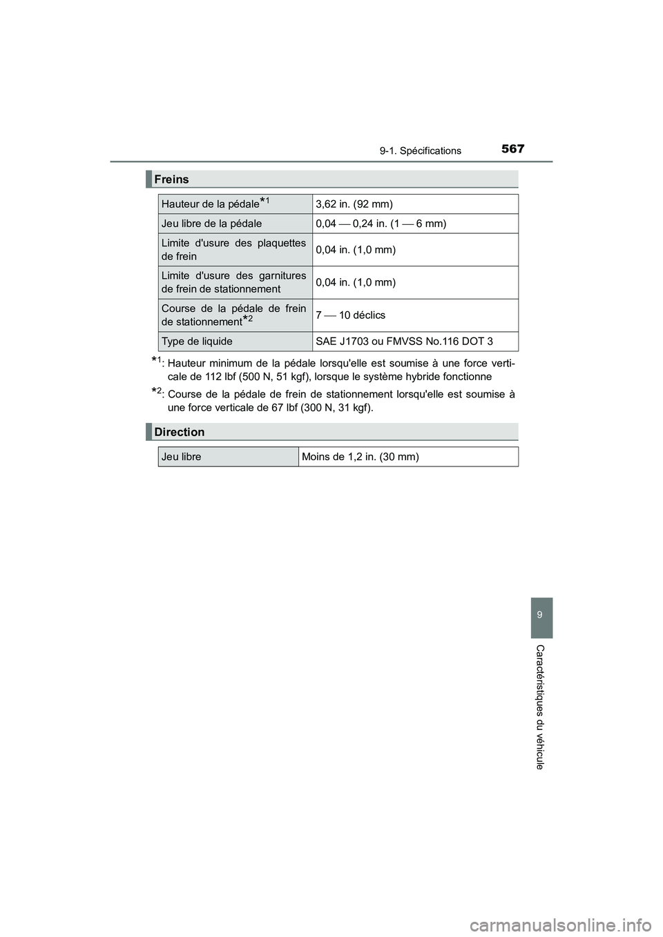 TOYOTA CAMRY HYBRID 2017 Manuel du propriétaire (in French) 5679-1. Spécifications
9
Caractéristiques du véhicule
CAMRY_HV_D (OM33C65D)
*1: Hauteur minimum de la pédale lorsquelle est soumise à une force verti-cale de 112 lbf (500 N, 51 kgf), lorsque le TOYOTA CAMRY HYBRID 2017 Manuel du propriétaire (in French) 5679-1. Spécifications
9
Caractéristiques du véhicule
CAMRY_HV_D (OM33C65D)
*1: Hauteur minimum de la pédale lorsquelle est soumise à une force verti-cale de 112 lbf (500 N, 51 kgf), lorsque le