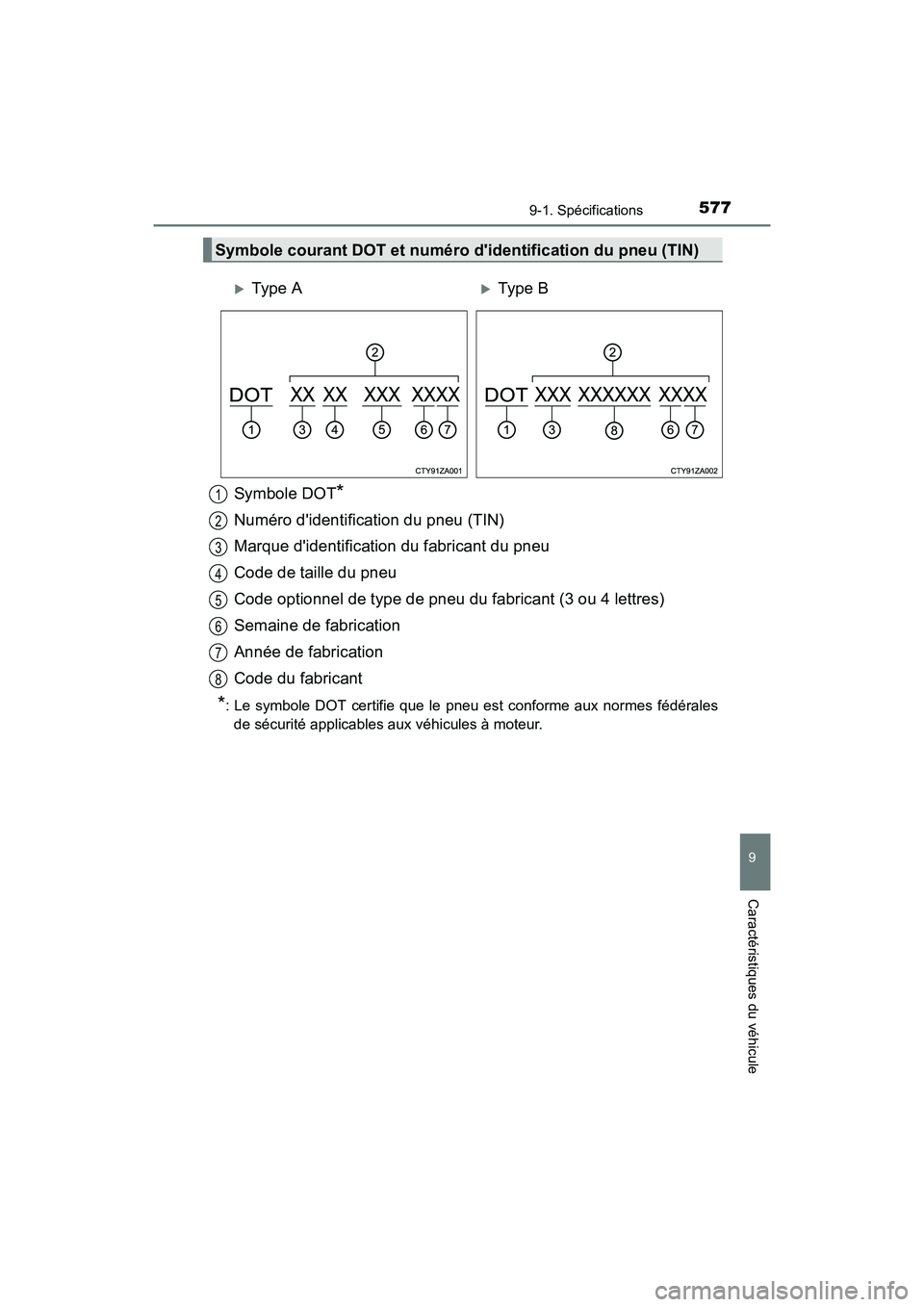 TOYOTA CAMRY HYBRID 2017  Manuel du propriétaire (in French) 5779-1. Spécifications
9
Caractéristiques du véhicule
CAMRY_HV_D (OM33C65D)
Symbole DOT*
Numéro didentification du pneu (TIN)
Marque didentification du fabricant du pneu
Code de taille du pneu
C