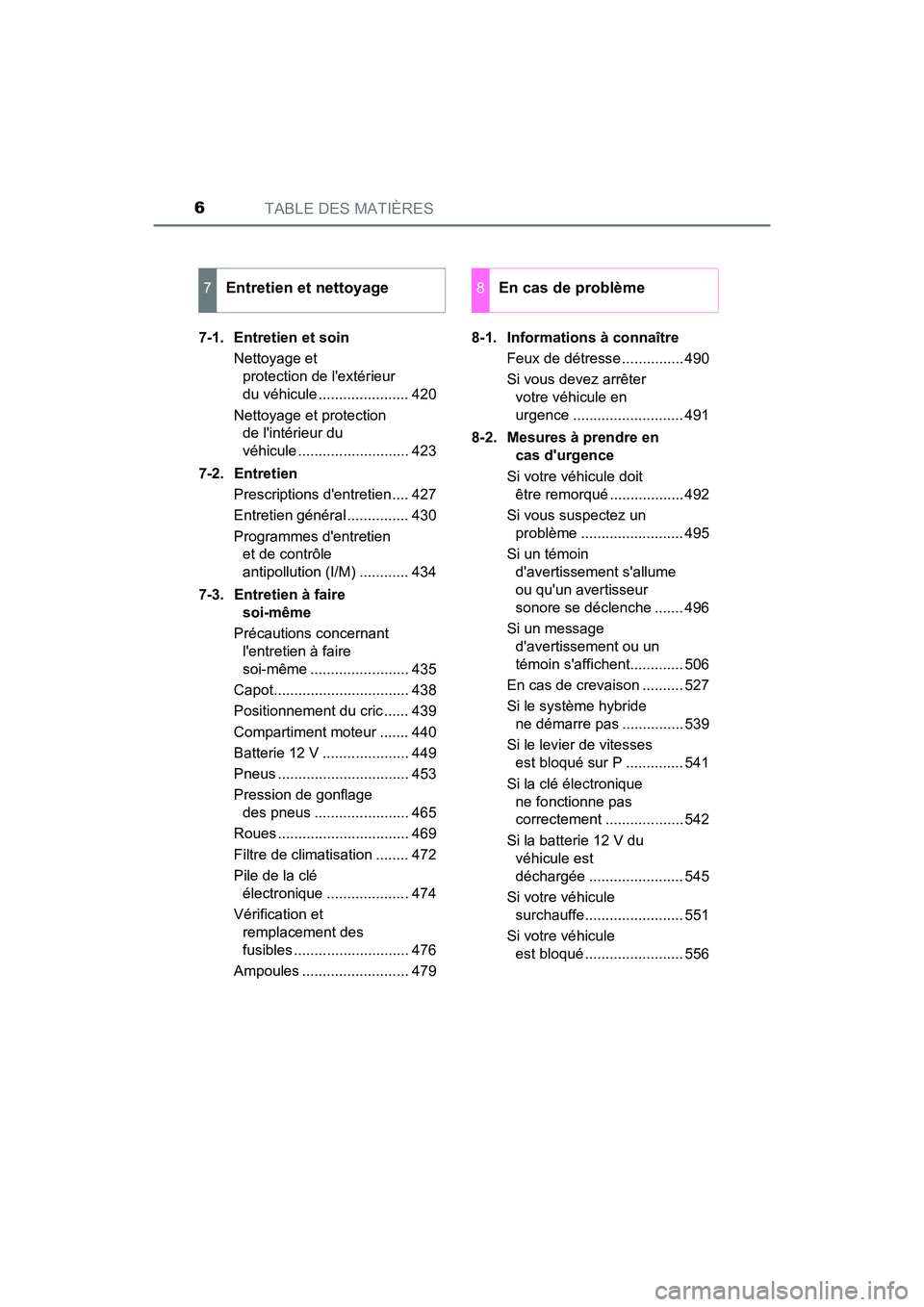 TOYOTA CAMRY HYBRID 2017 Manuel du propriétaire (in French) TABLE DES MATIÈRES6
CAMRY_HV_D (OM33C65D)7-1. Entretien et soin
Nettoyage et protection de lextérieur
du véhicule ...................... 420
Nettoyage et protection de lintérieur du
véhicule TOYOTA CAMRY HYBRID 2017 Manuel du propriétaire (in French) TABLE DES MATIÈRES6
CAMRY_HV_D (OM33C65D)7-1. Entretien et soin
Nettoyage et protection de lextérieur
du véhicule ...................... 420
Nettoyage et protection de lintérieur du
véhicule
