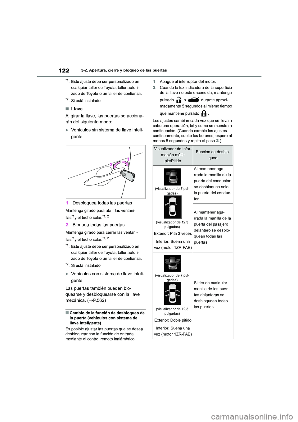 TOYOTA COROLLA 2023 Manual del propietario (in Spanish) 1223-2. Apertura, cierre y bloqueo de las puertas
*1: Este ajuste debe ser personalizado en
cualquier taller de Toyota, taller autori-
zado de Toyota o un taller de confianza.
*2: Si está instalado TOYOTA COROLLA 2023 Manual del propietario (in Spanish) 1223-2. Apertura, cierre y bloqueo de las puertas
*1: Este ajuste debe ser personalizado en
cualquier taller de Toyota, taller autori-
zado de Toyota o un taller de confianza.
*2: Si está instalado